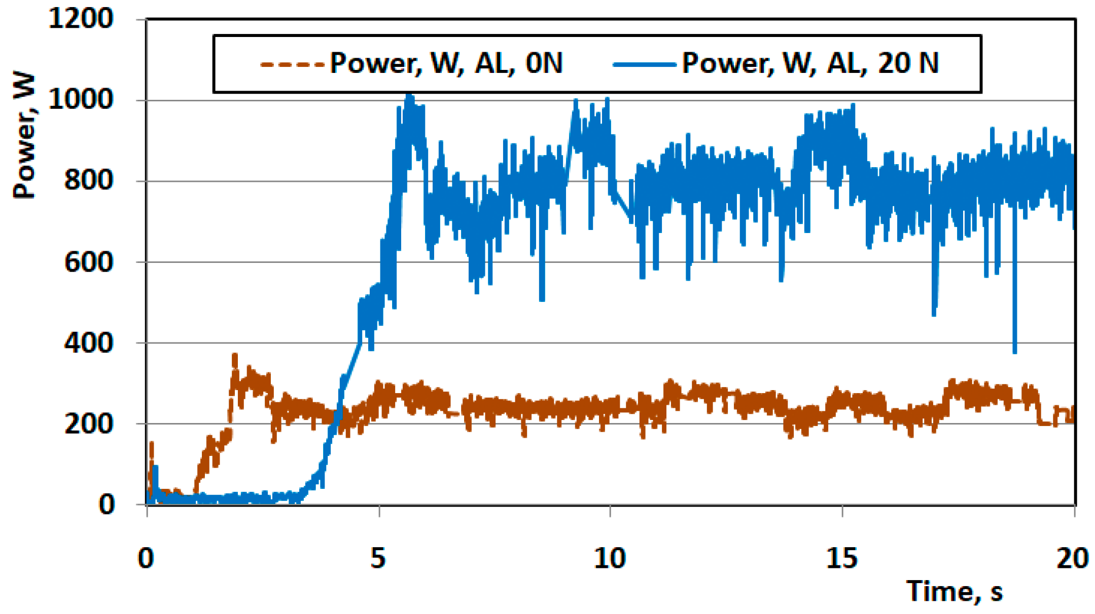 Processes 13 03034 g009