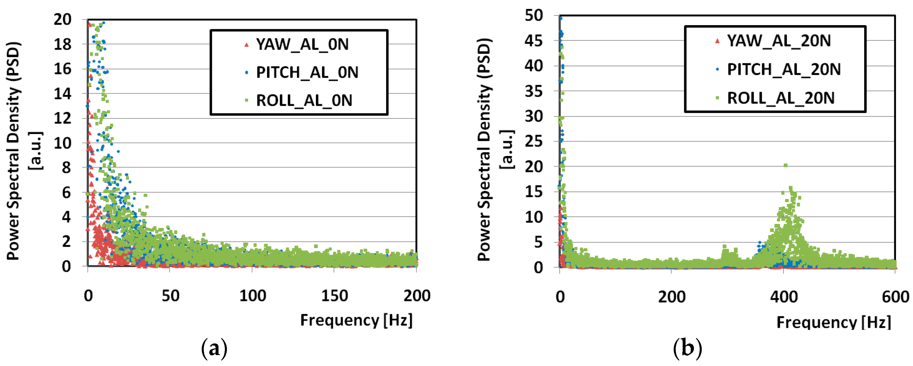 Processes 13 03034 g012