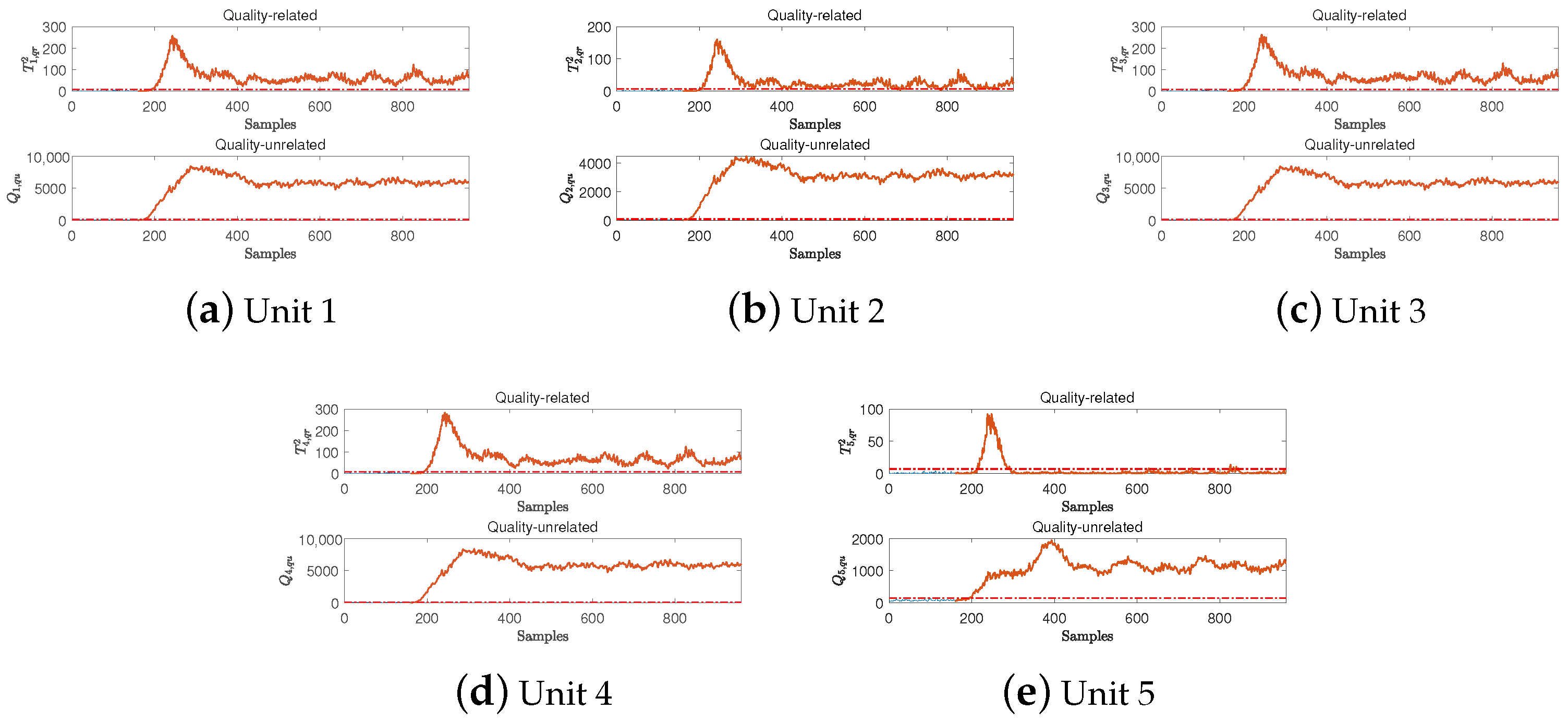 Processes 13 03035 g002