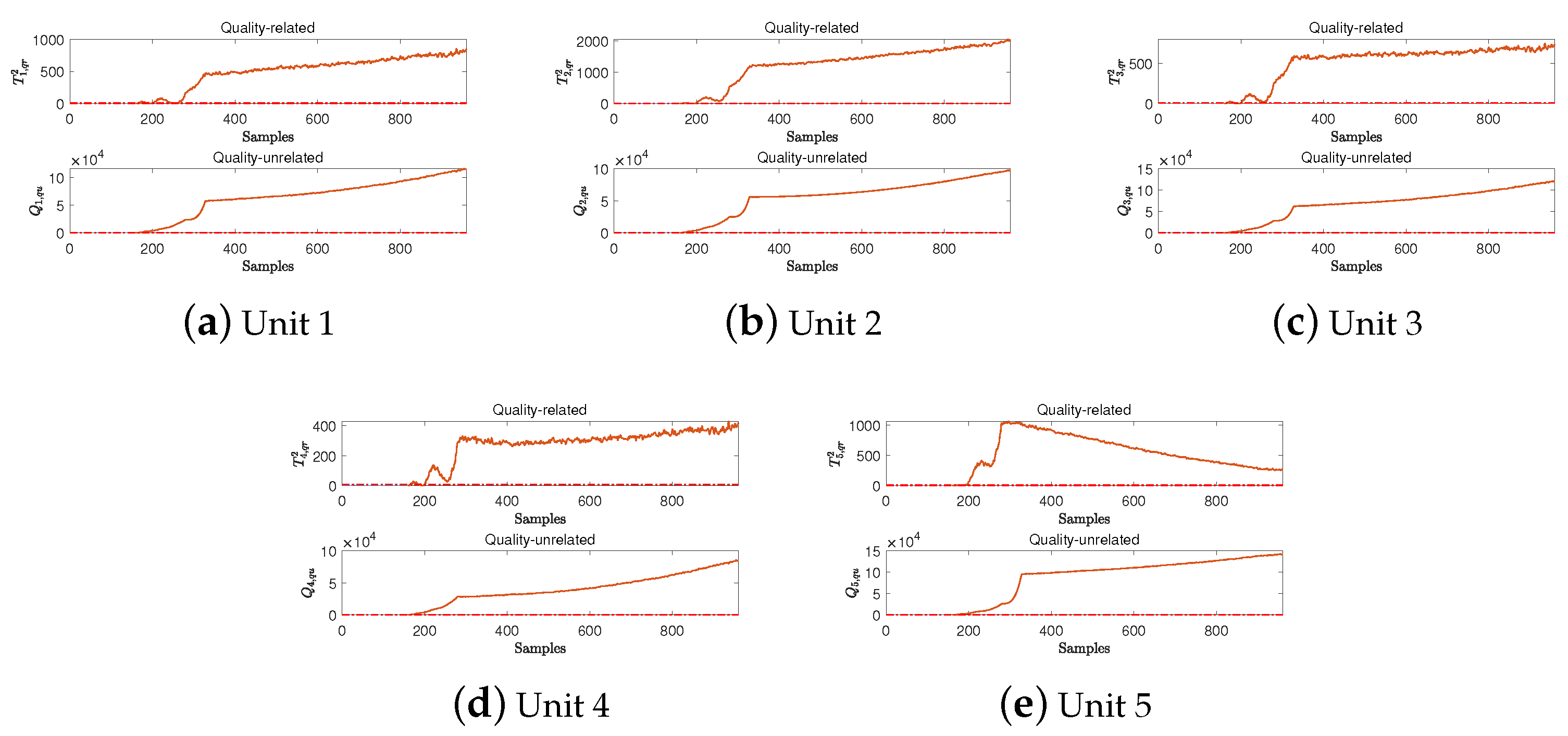 Processes 13 03035 g004