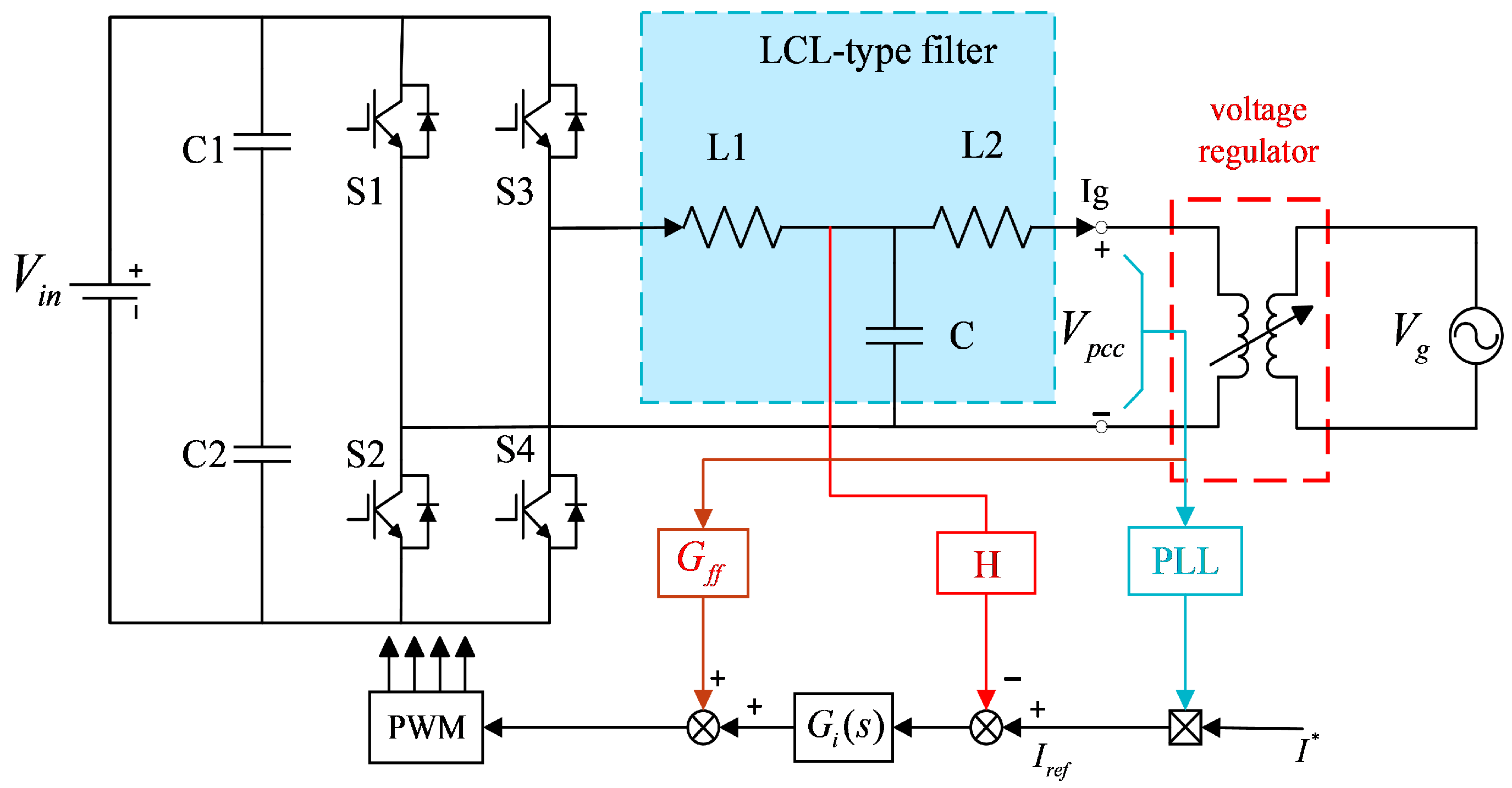 Processes 13 03036 g001