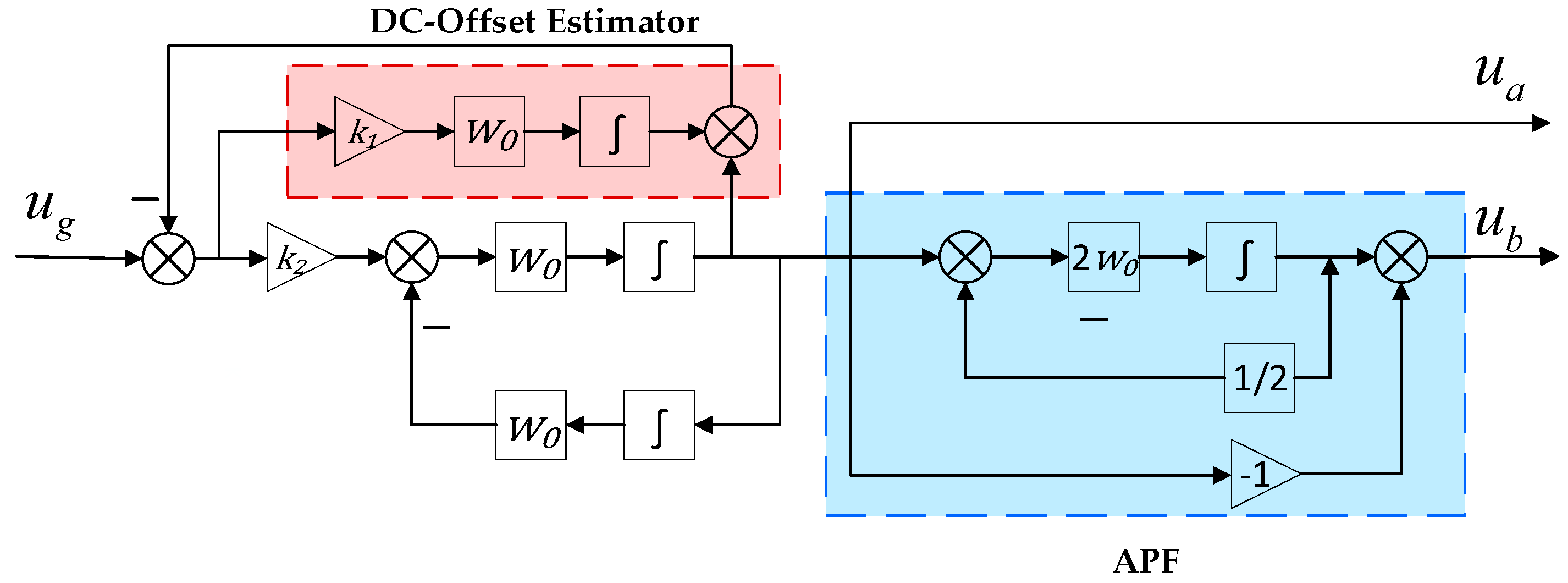 Processes 13 03036 g004