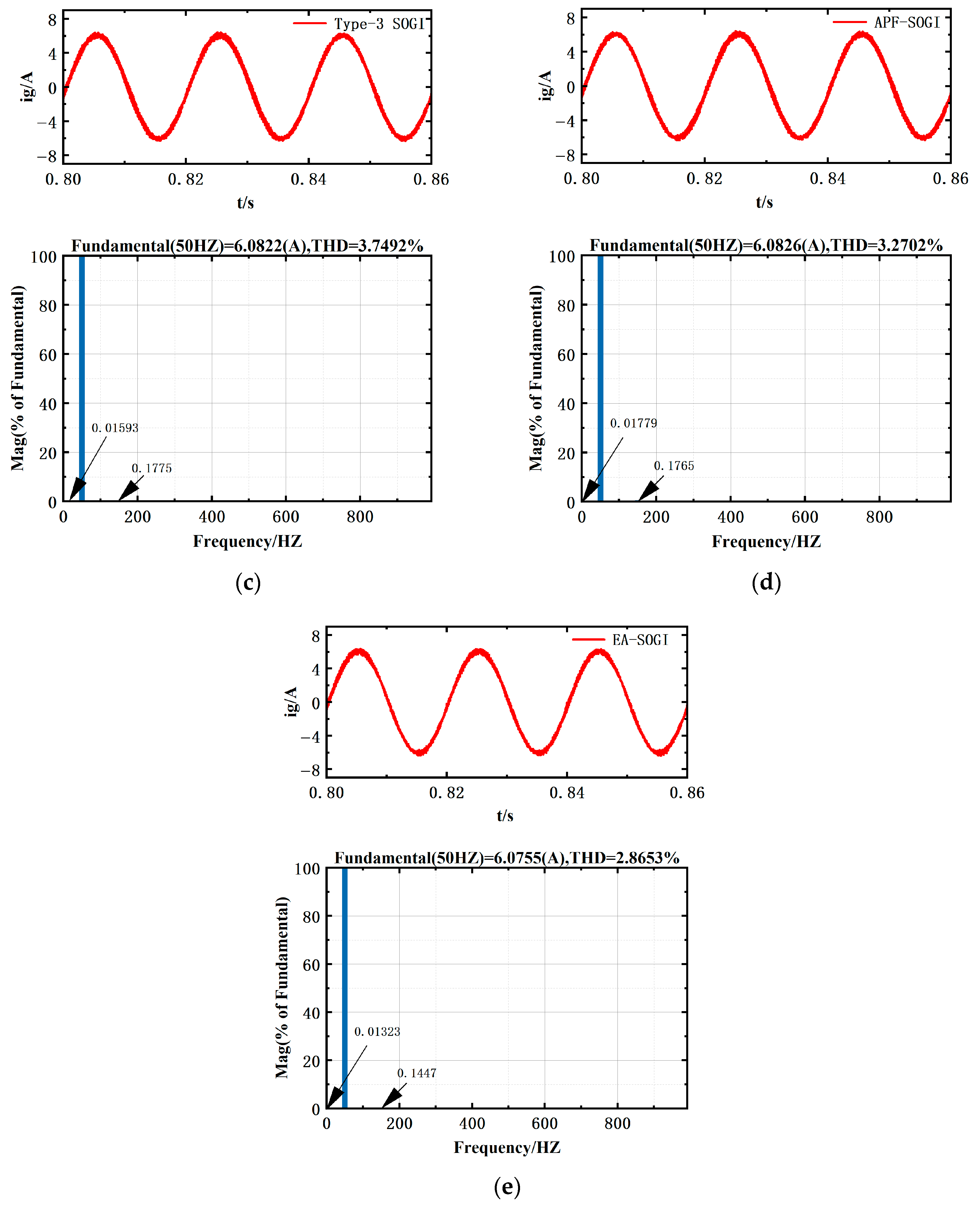 Processes 13 03036 g010b