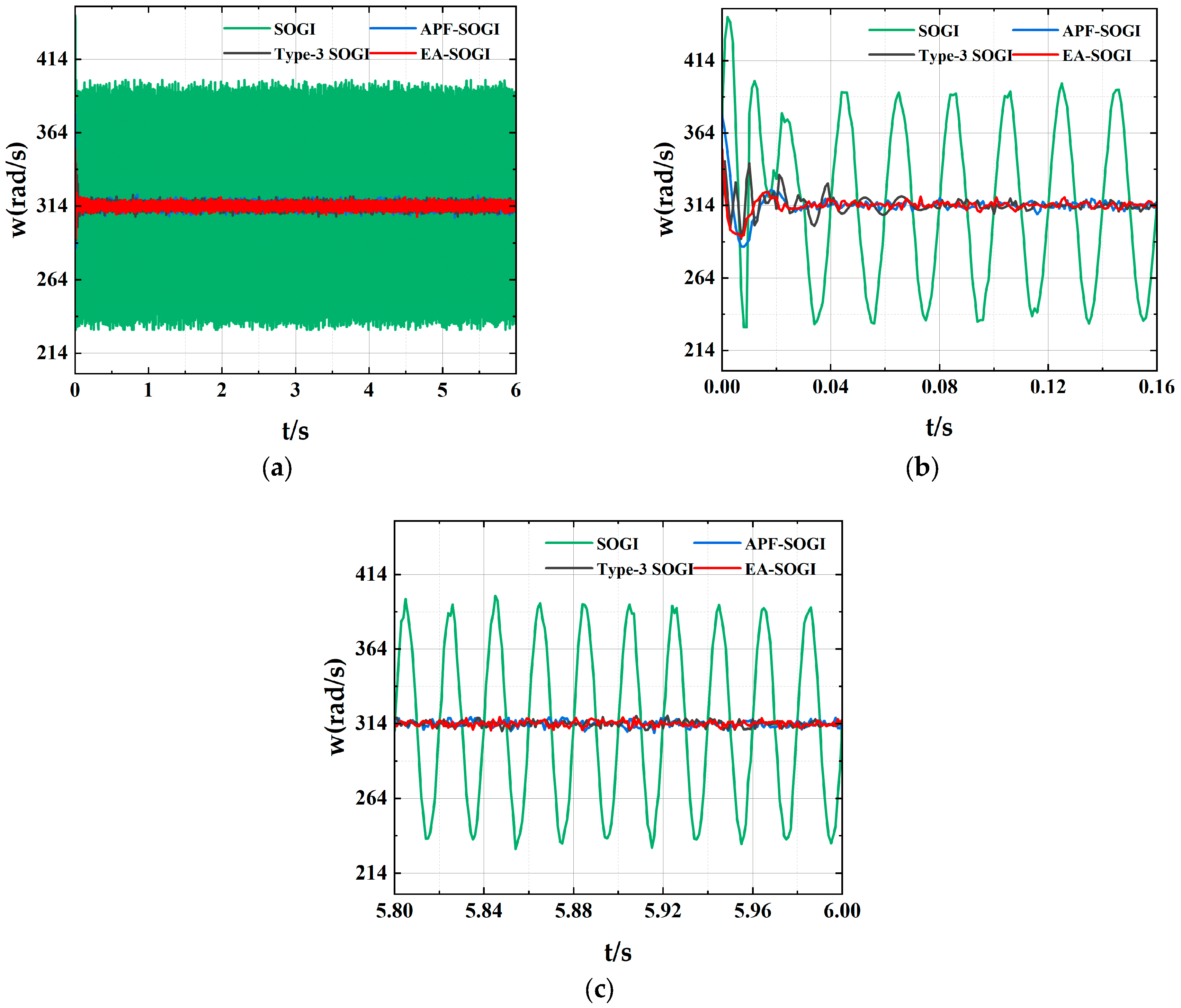 Processes 13 03036 g013
