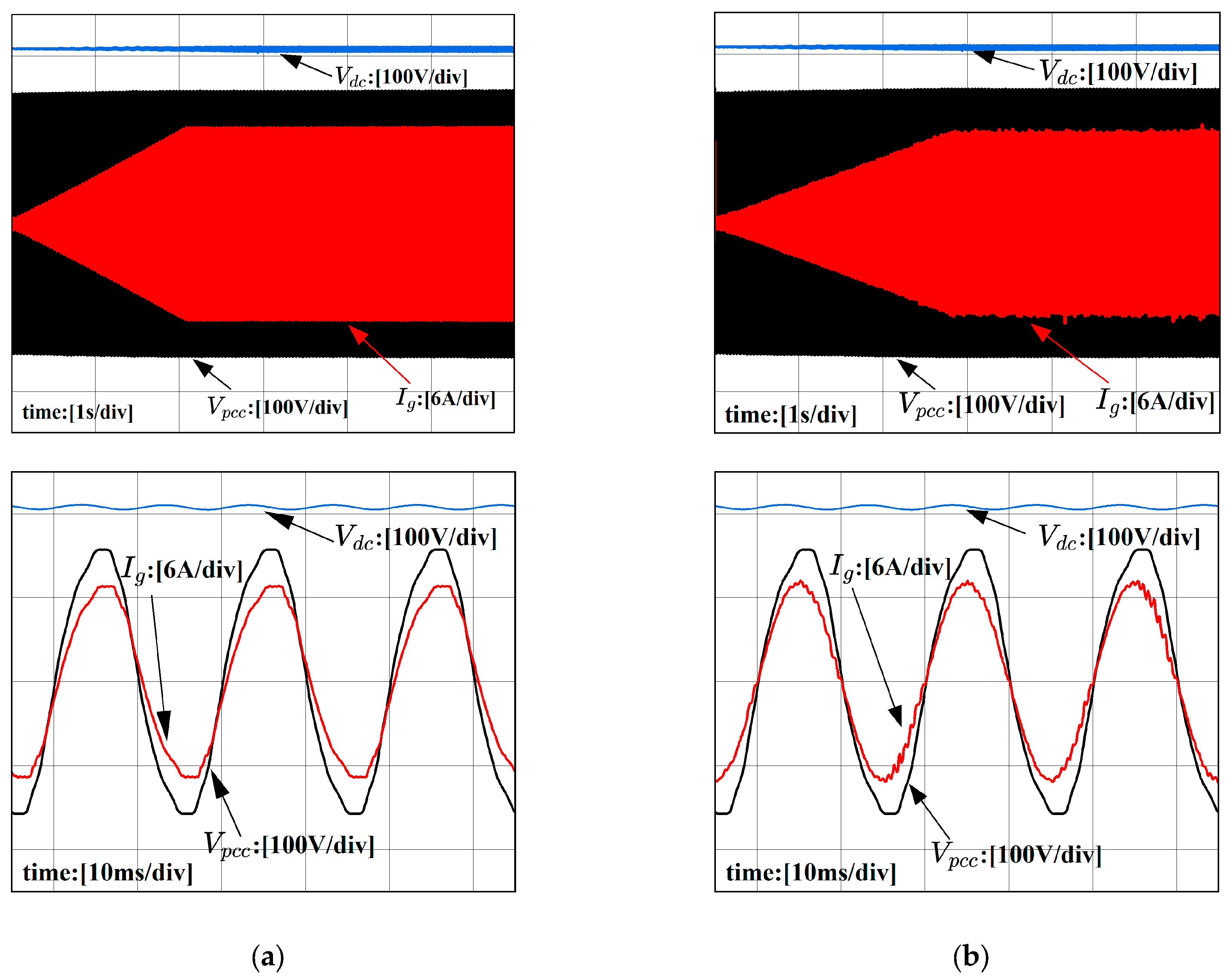 Processes 13 03036 g014