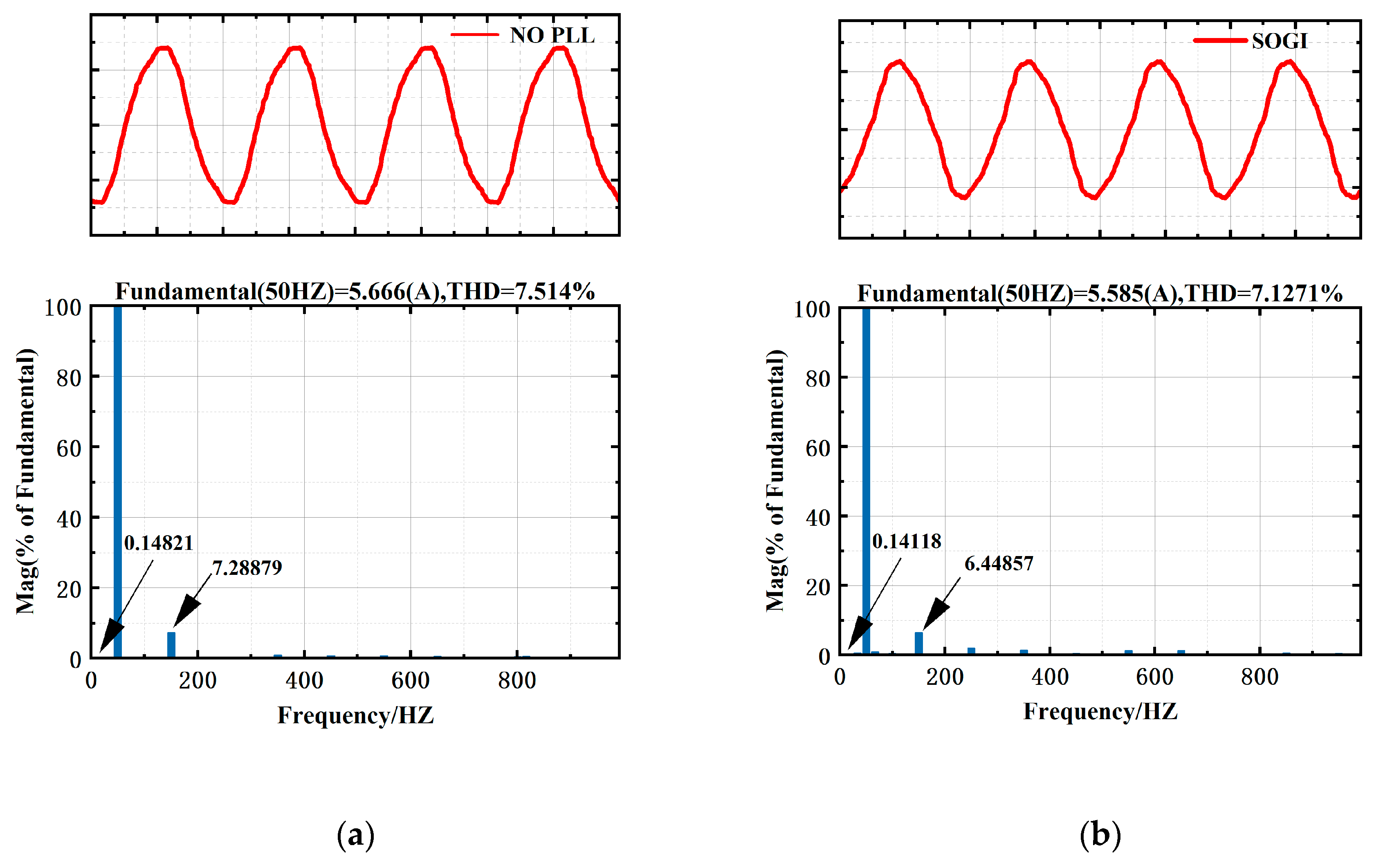 Processes 13 03036 g015a