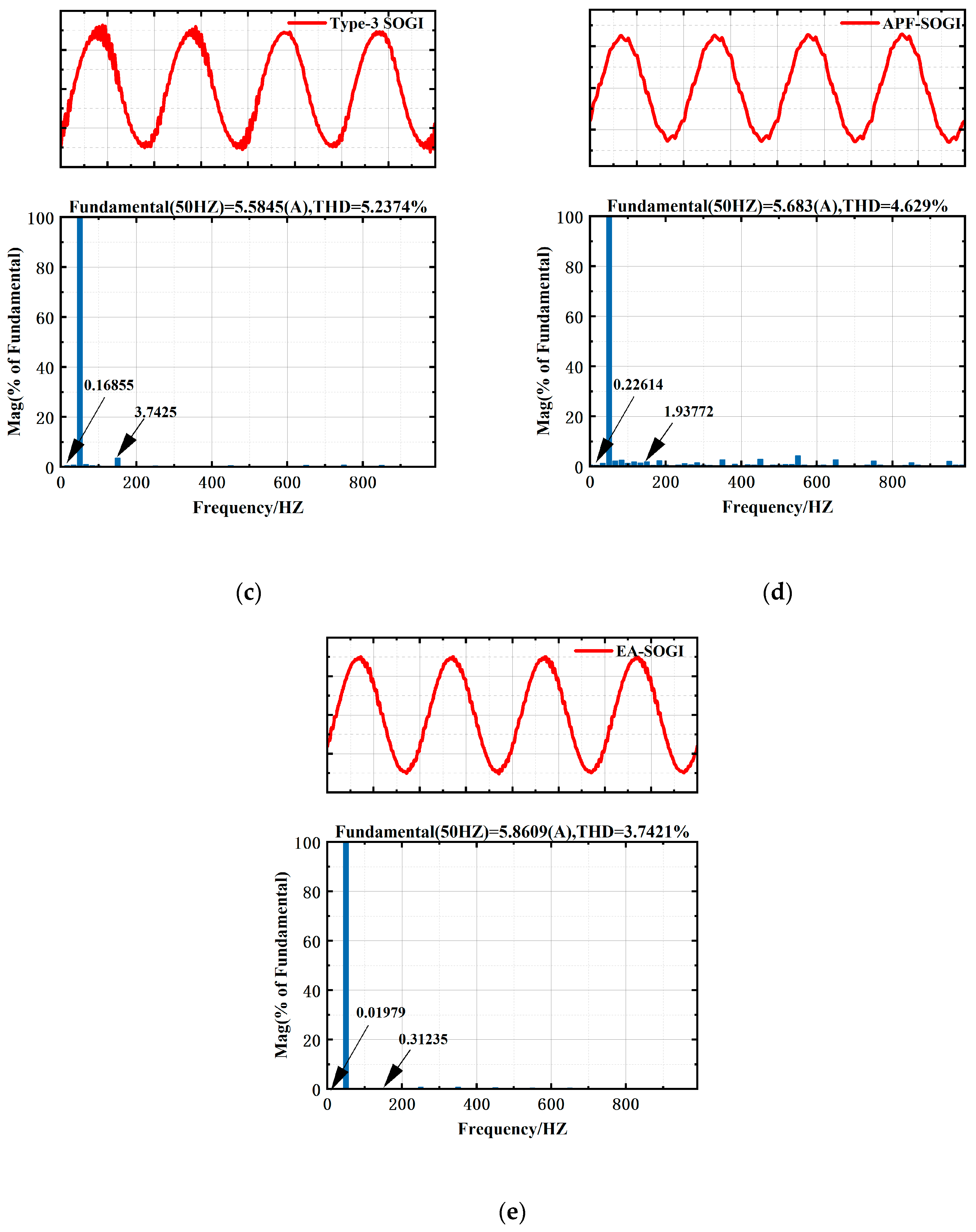 Processes 13 03036 g015b