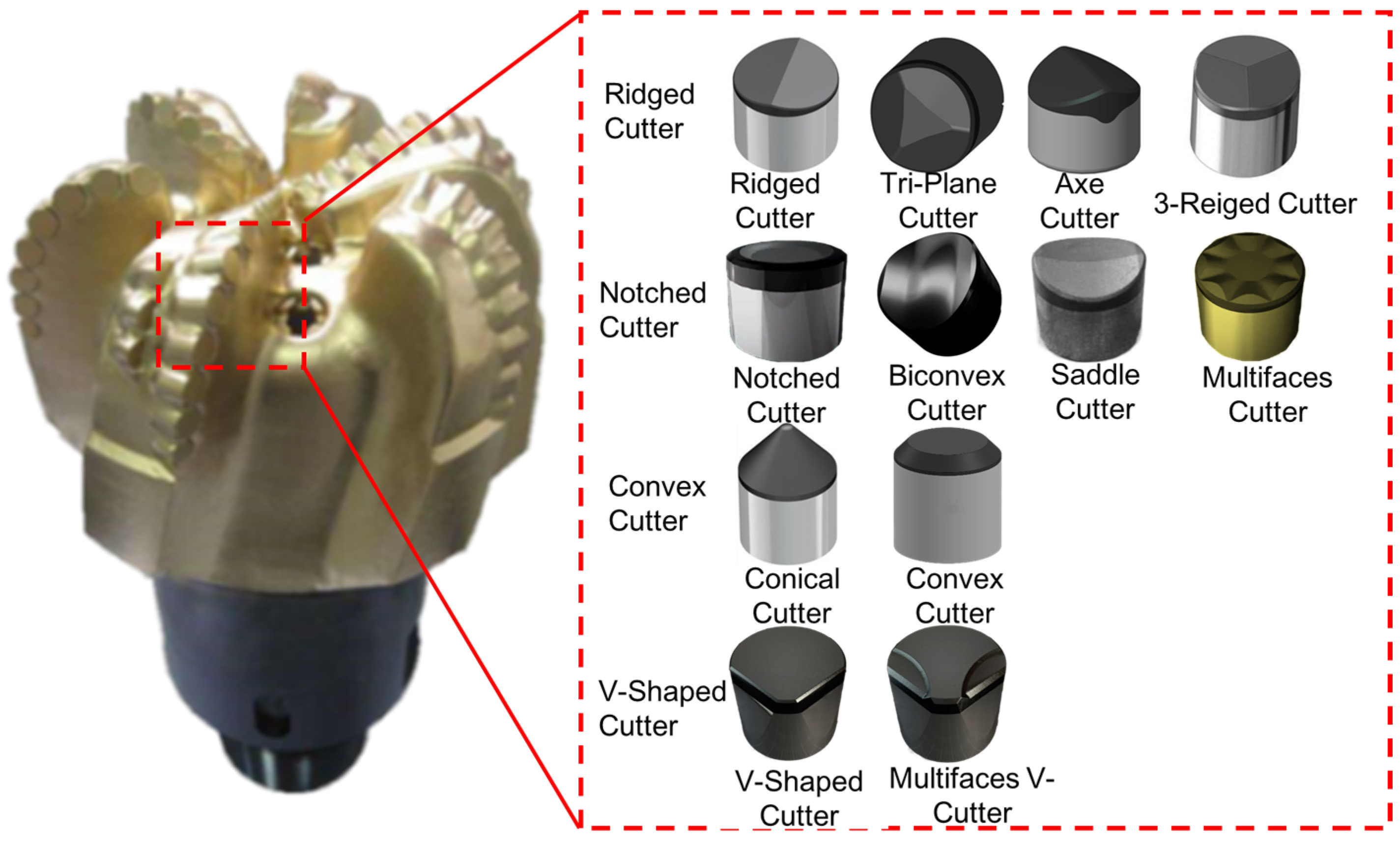 Processes 13 03039 g001