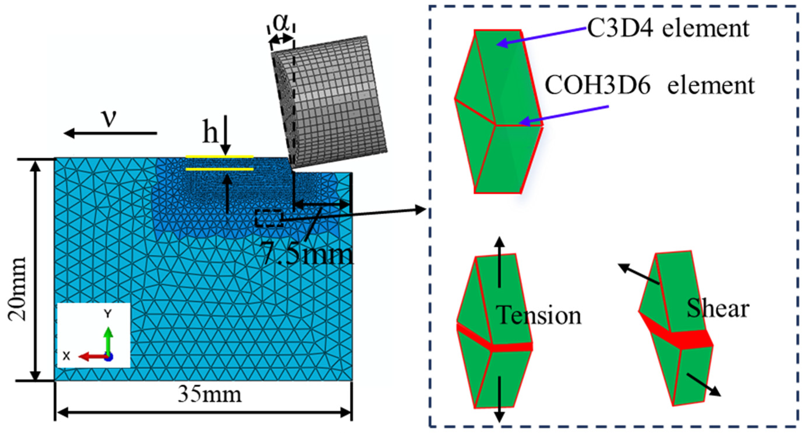 Processes 13 03039 g003