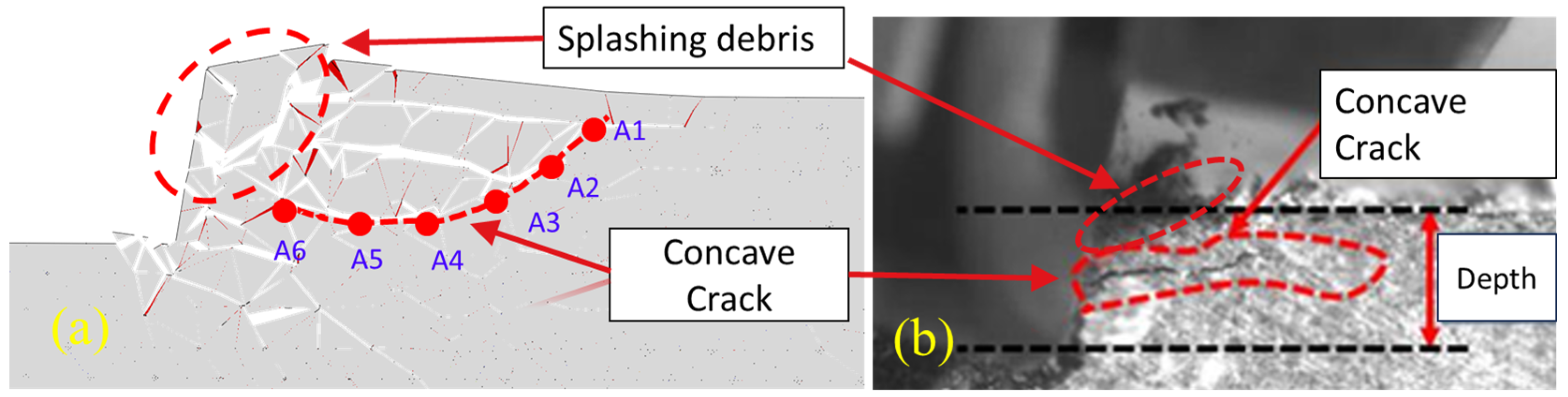 Processes 13 03039 g008