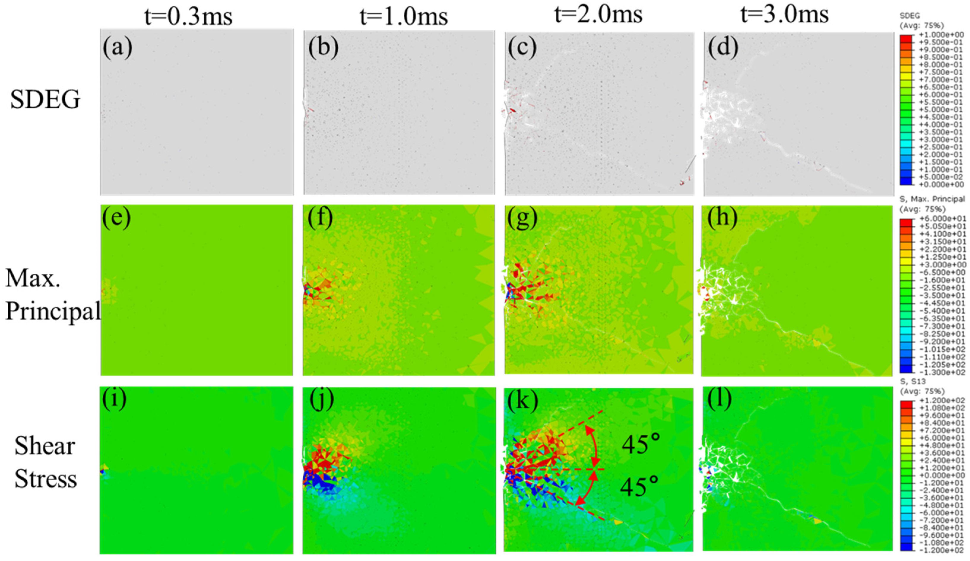 Processes 13 03039 g009