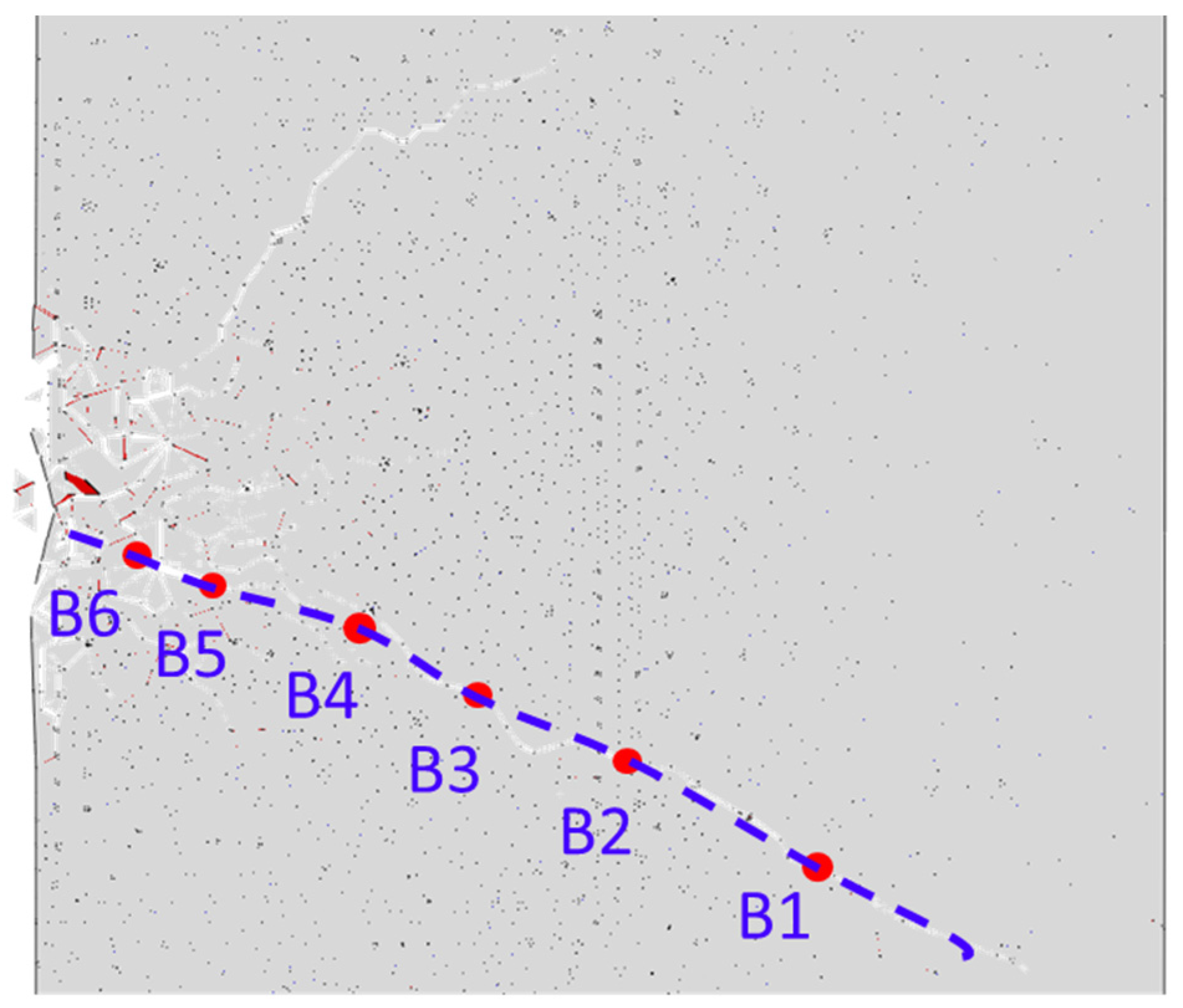 Processes 13 03039 g010
