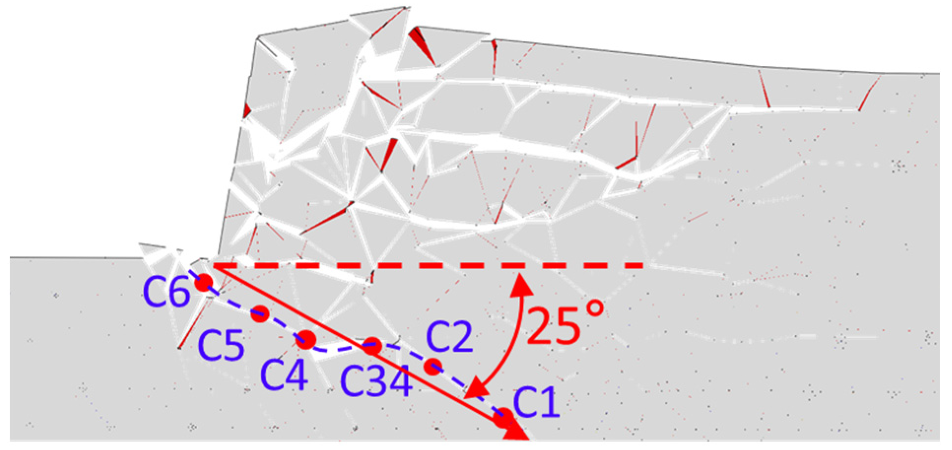 Processes 13 03039 g011