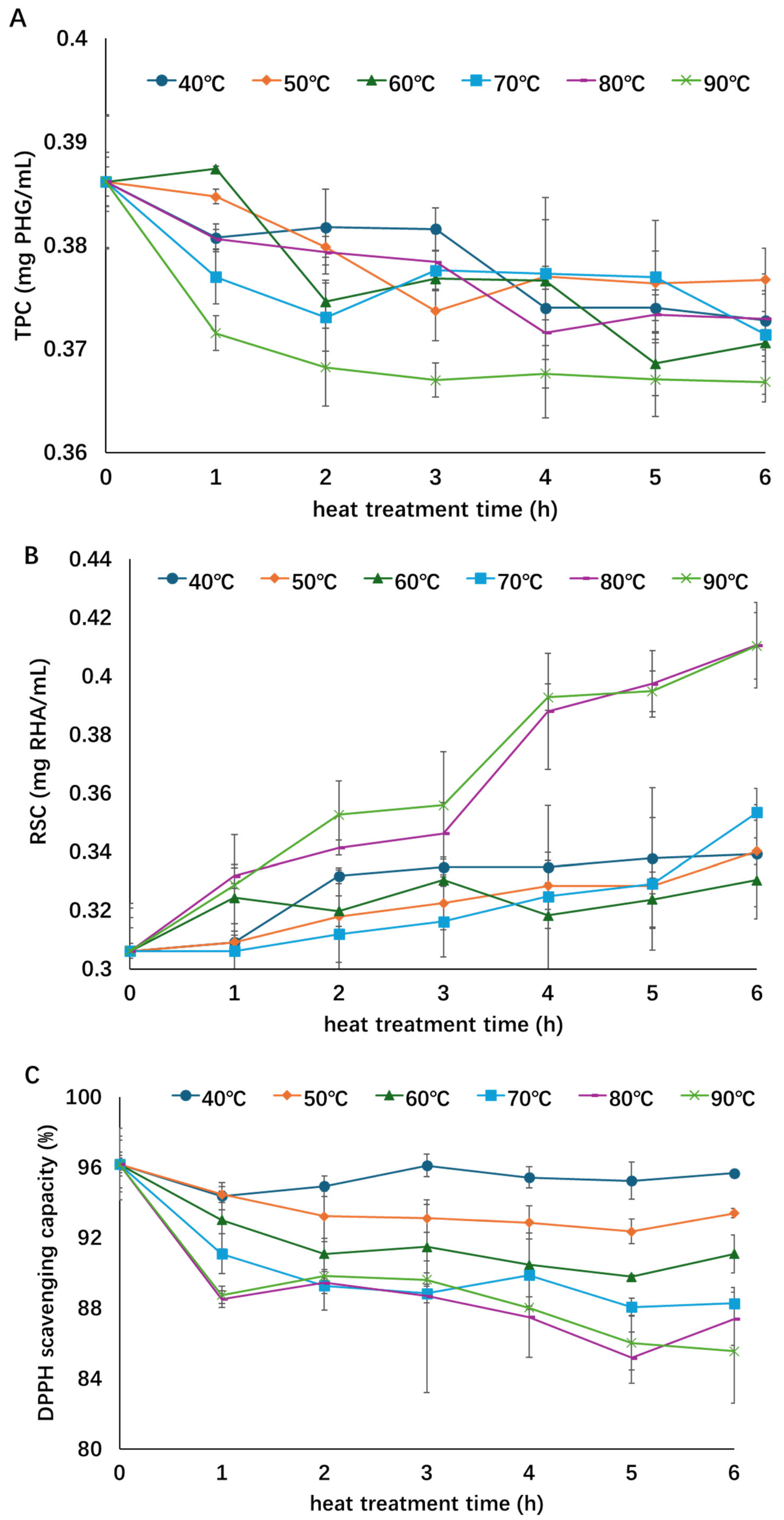 Processes 13 03043 g001