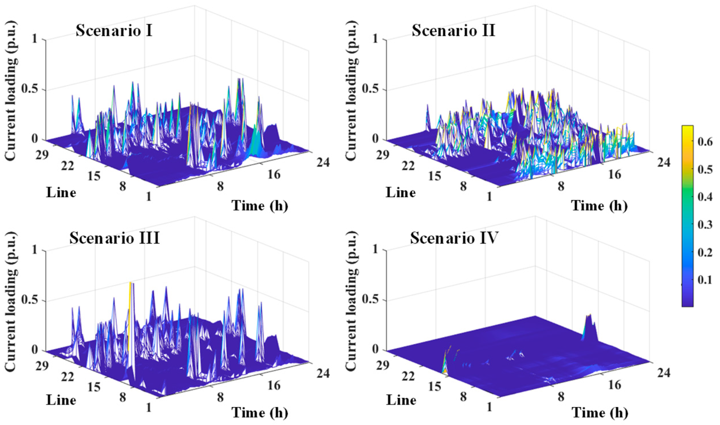 Processes 13 03046 g009