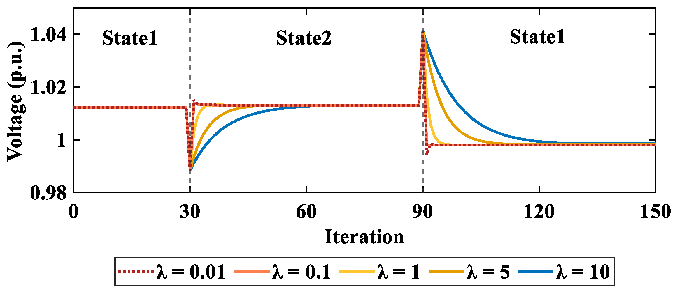 Processes 13 03046 g016