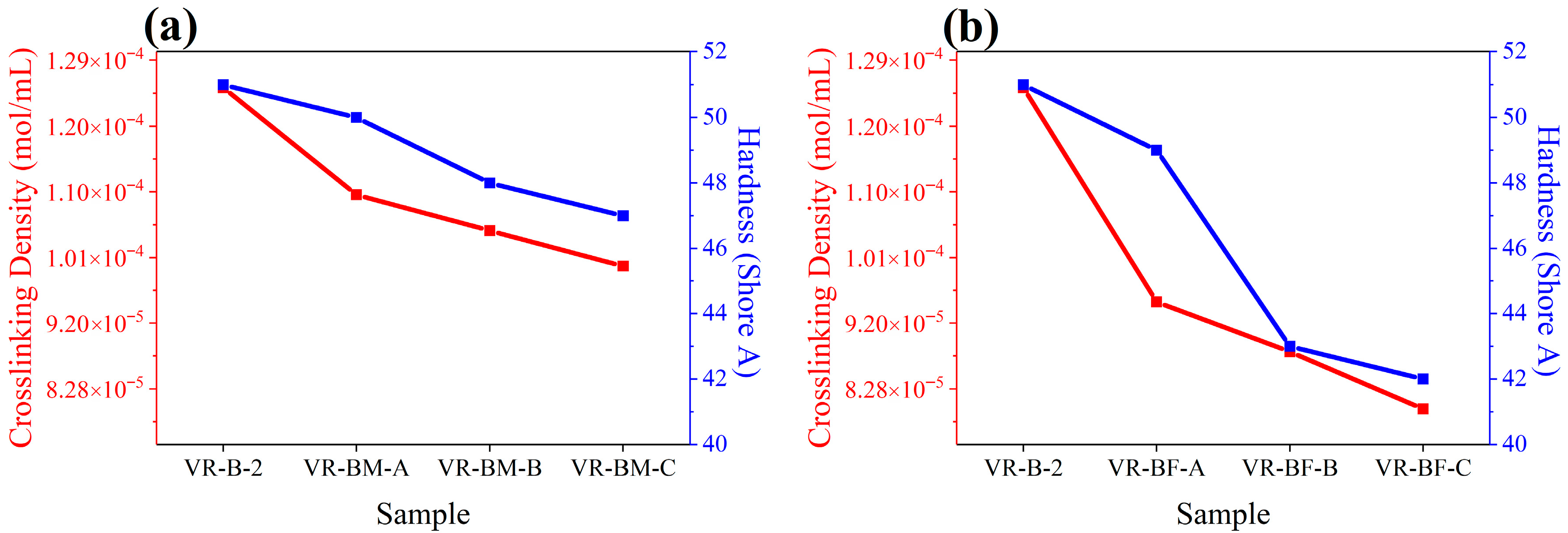 Processes 13 03052 g007