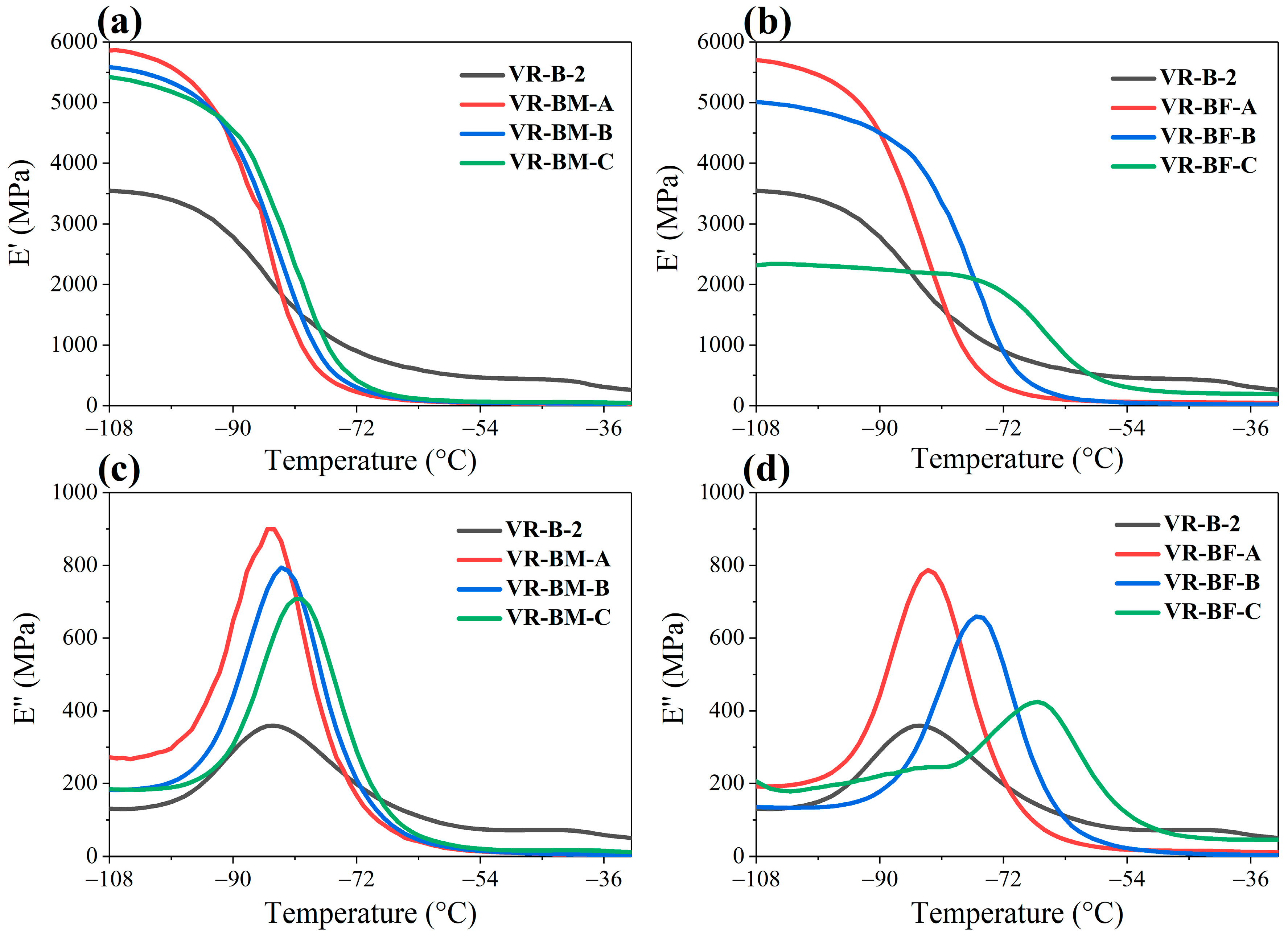 Processes 13 03052 g008
