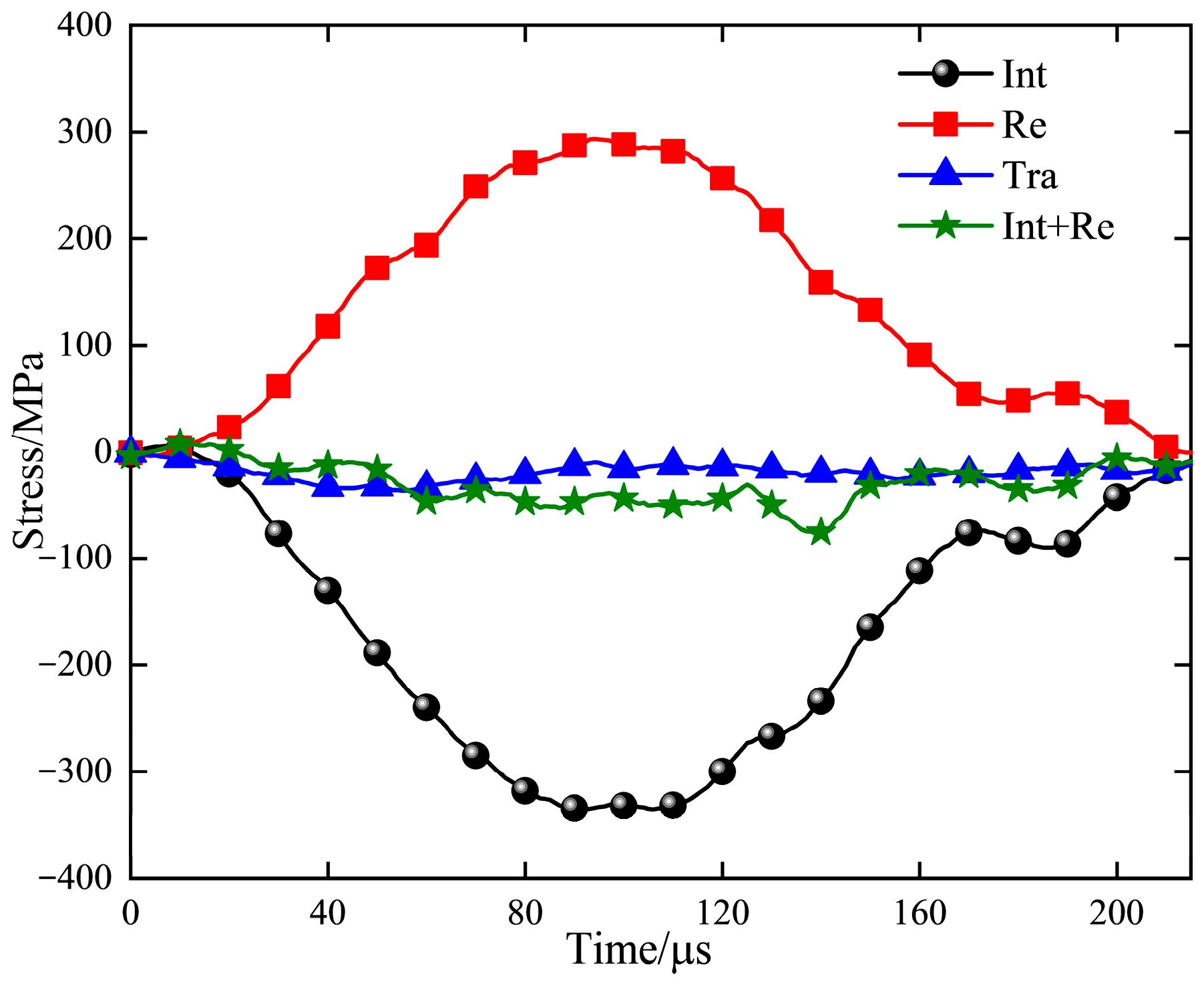 Processes 13 03054 g002
