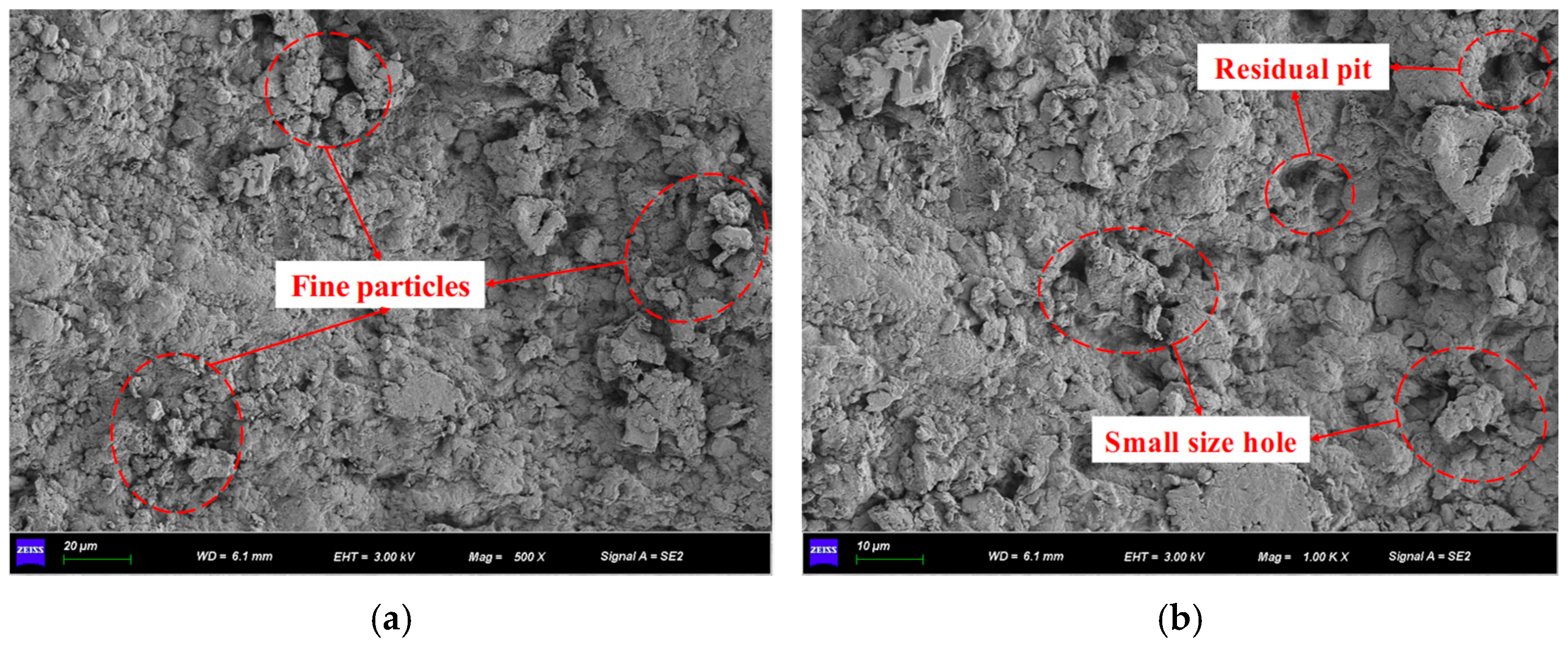 Processes 13 03054 g004