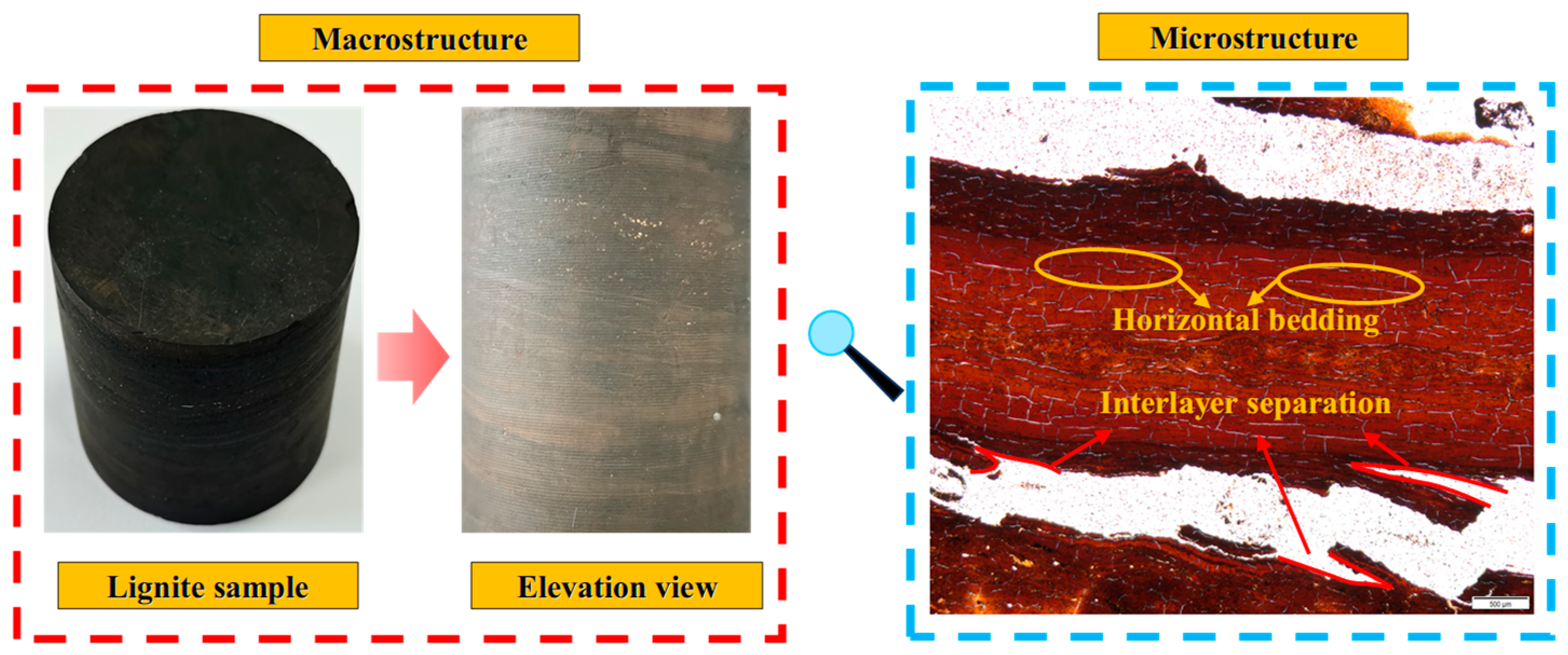 Processes 13 03054 g005