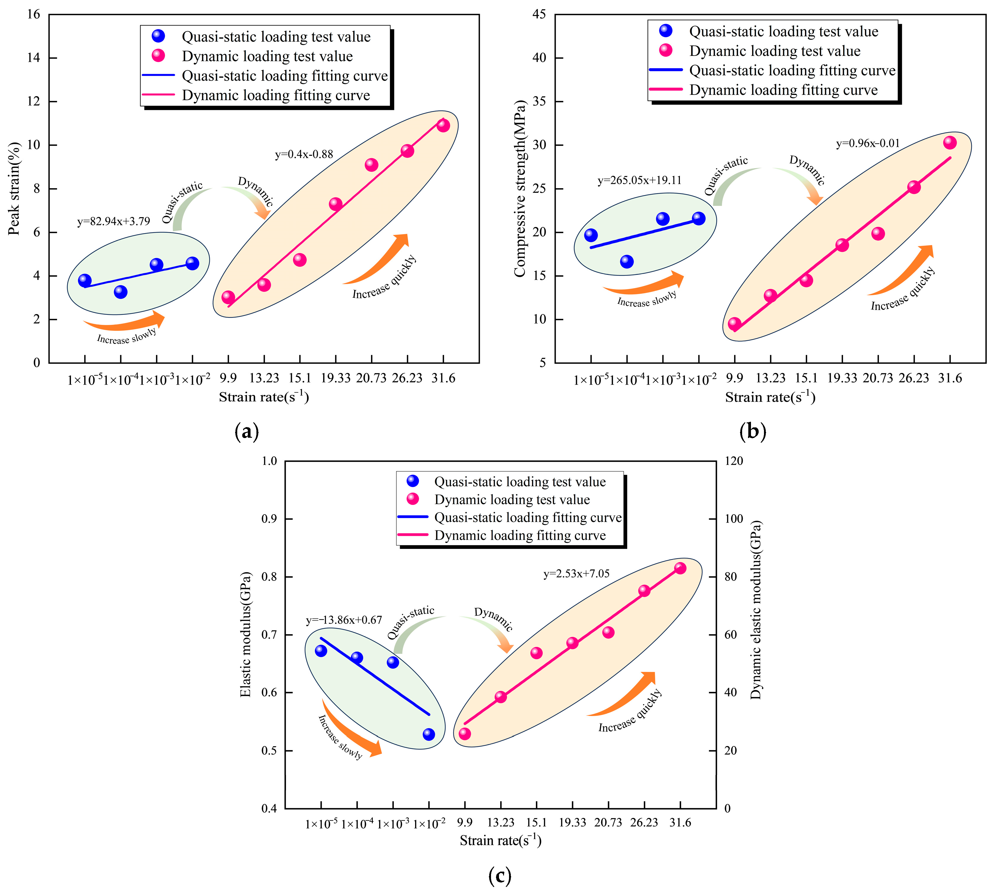 Processes 13 03054 g007