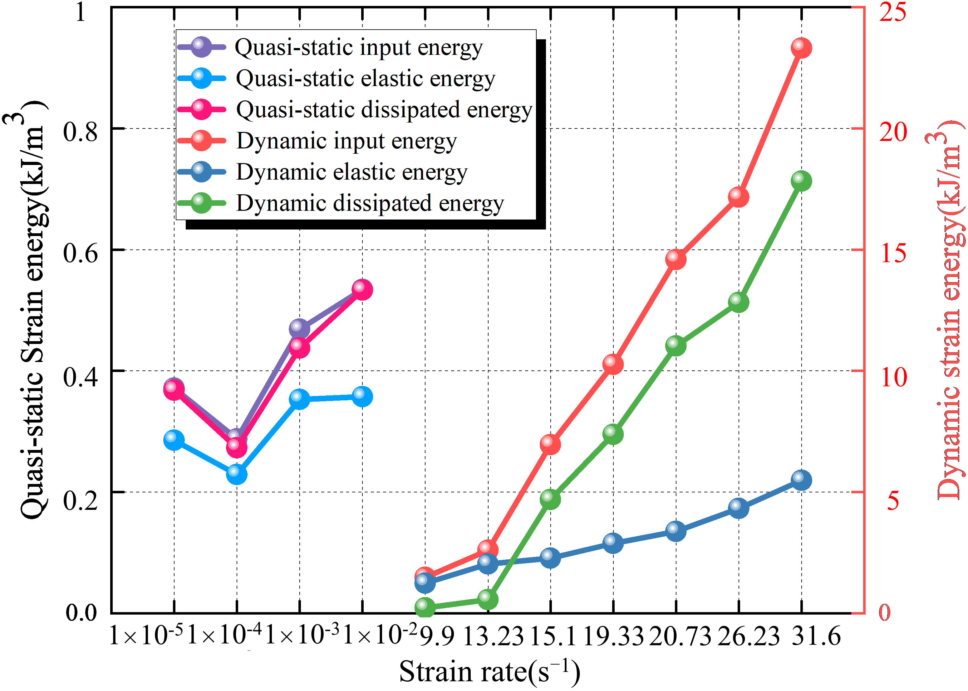 Processes 13 03054 g011