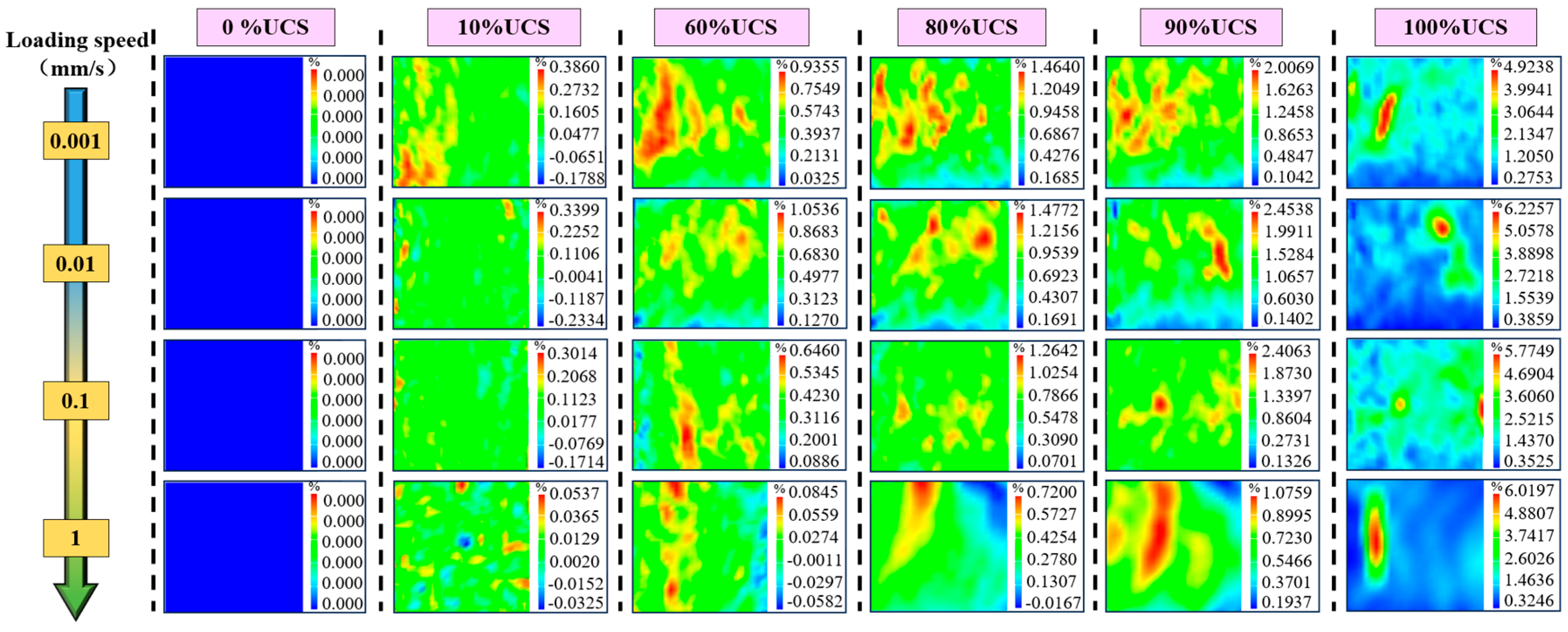 Processes 13 03054 g012