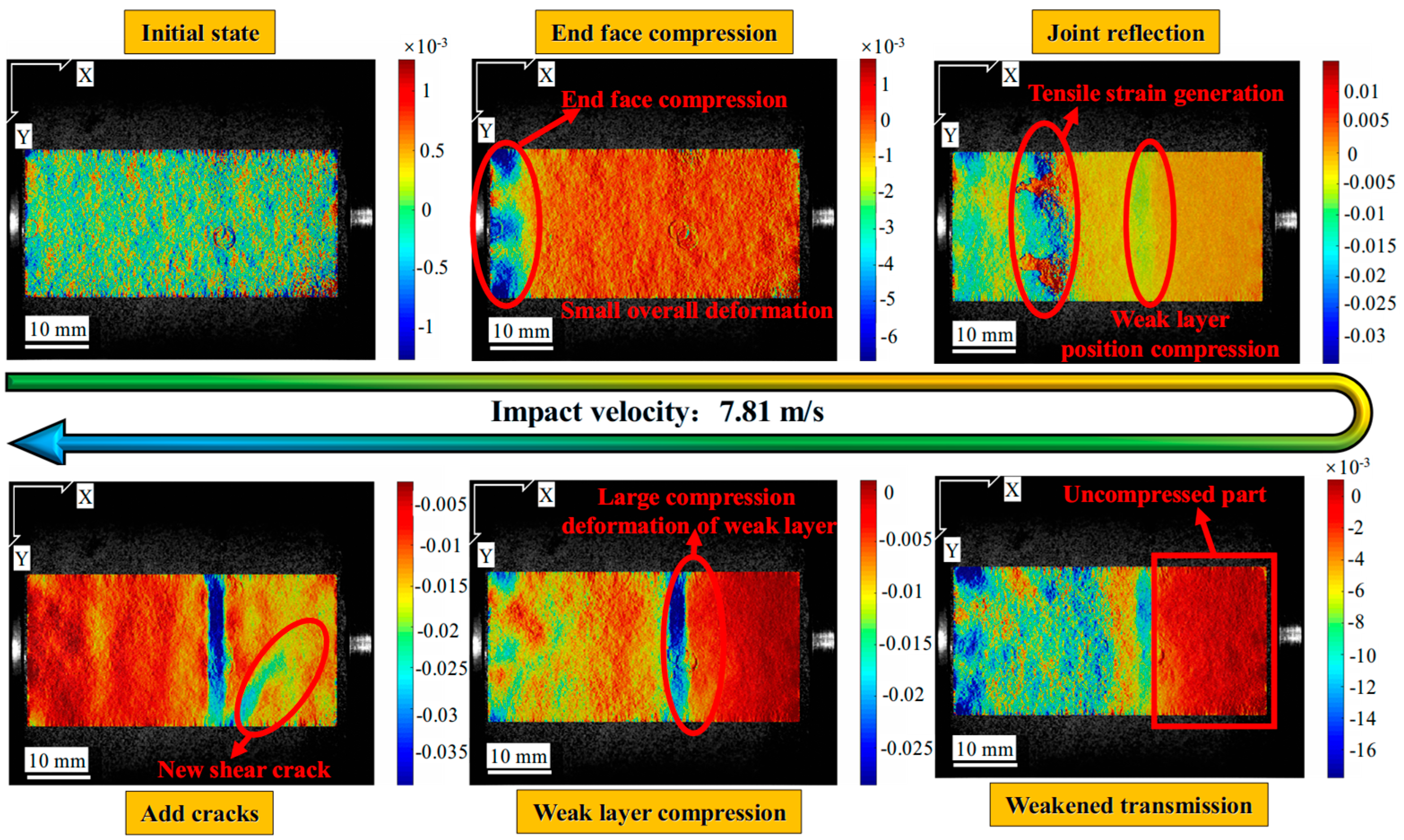 Processes 13 03054 g013
