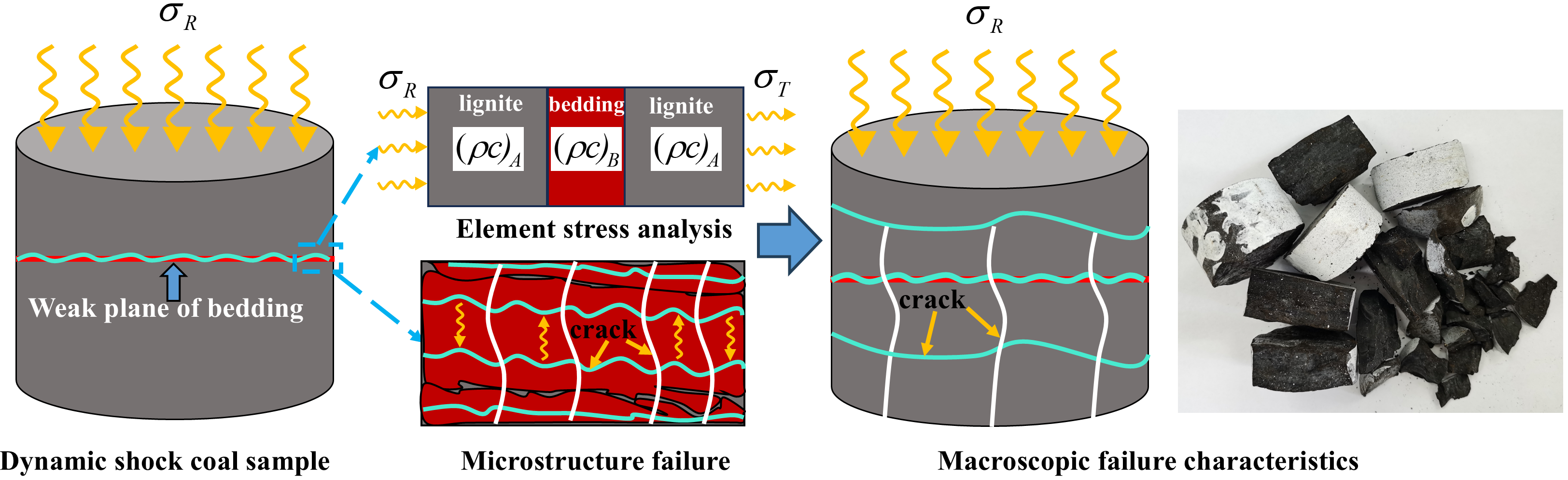 Processes 13 03054 g015