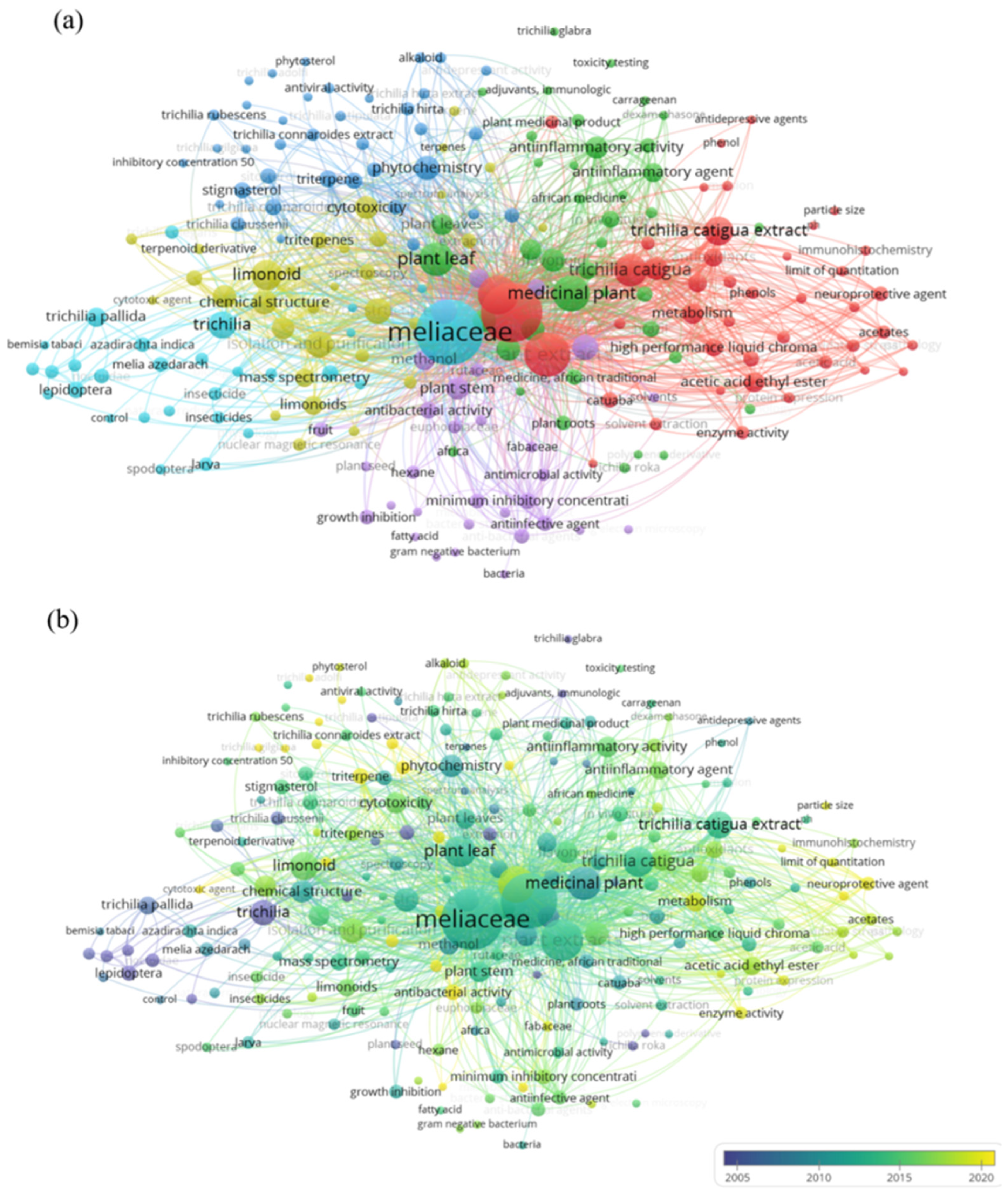 Processes 13 03058 g001
