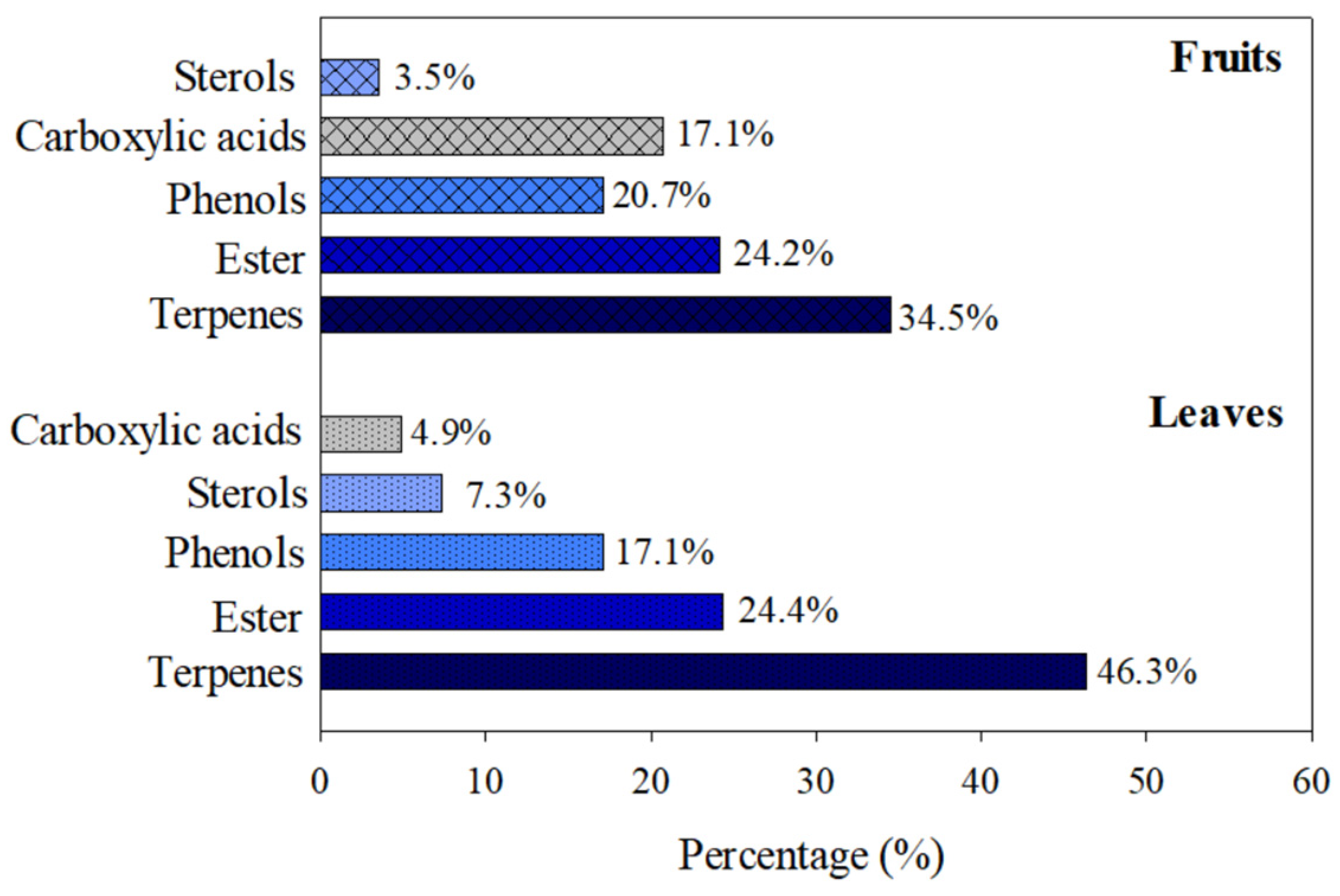 Processes 13 03058 g006