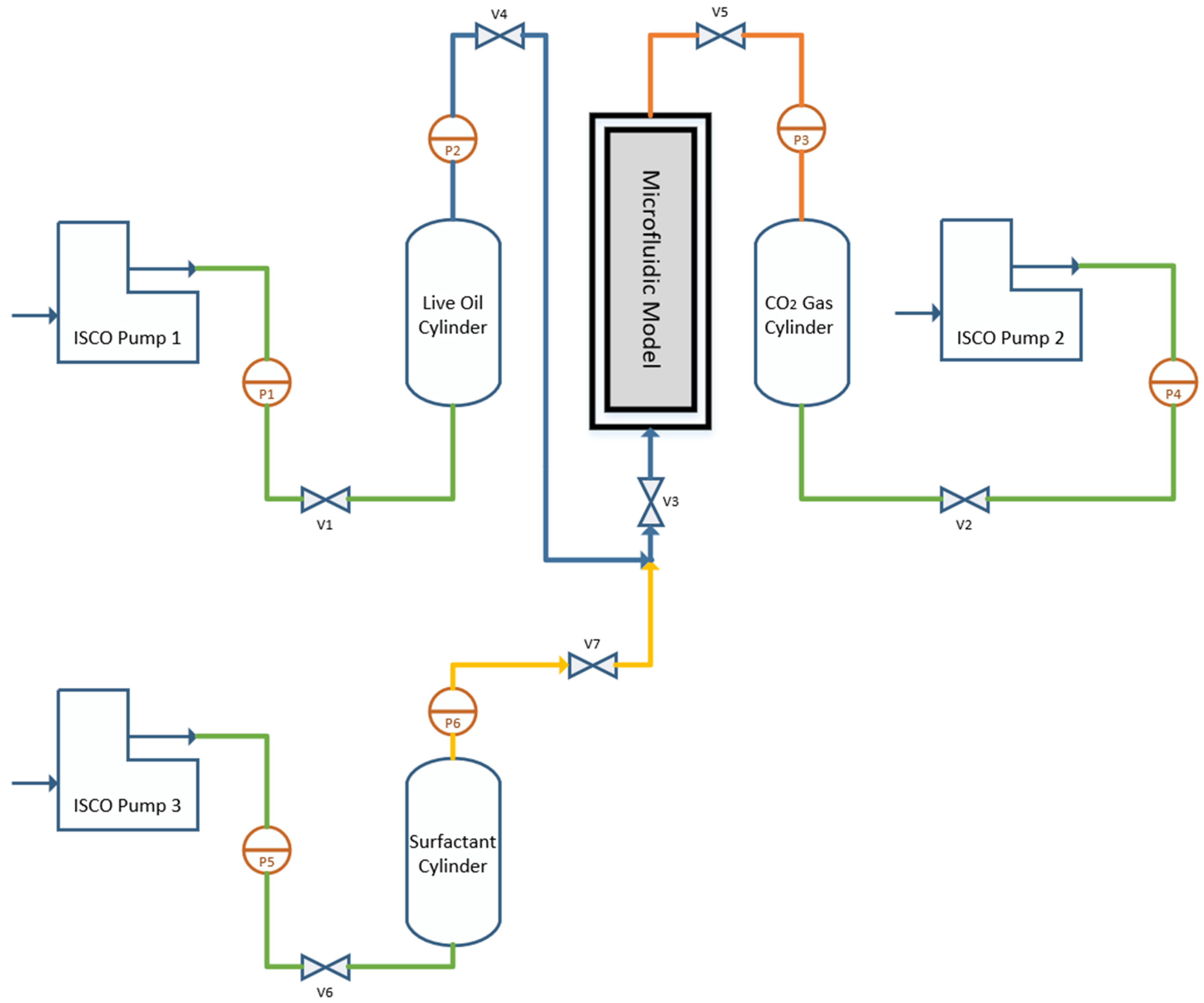Processes 13 03067 g001 Processes 13 03067 g001