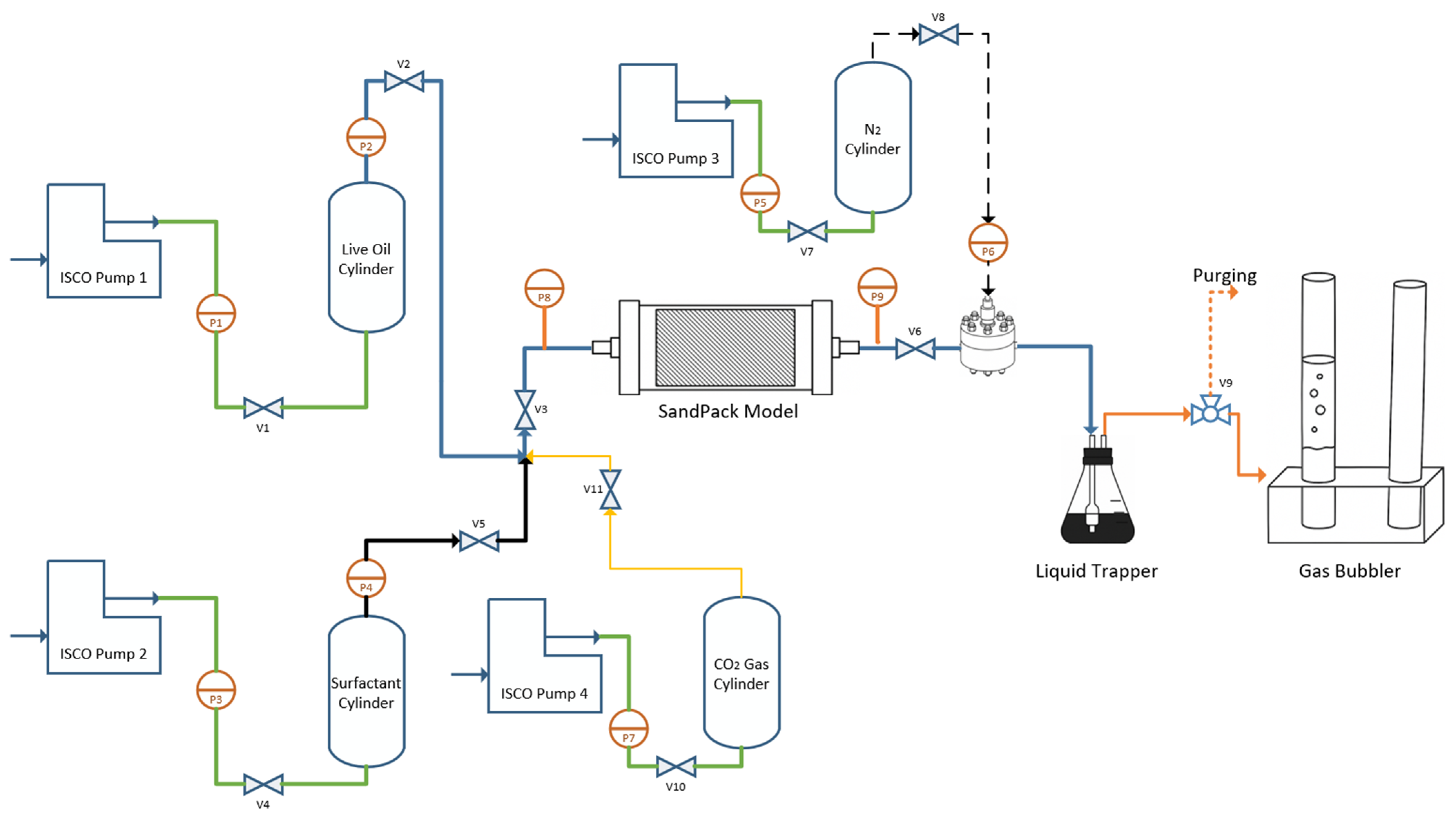 Processes 13 03067 g002 Processes 13 03067 g002