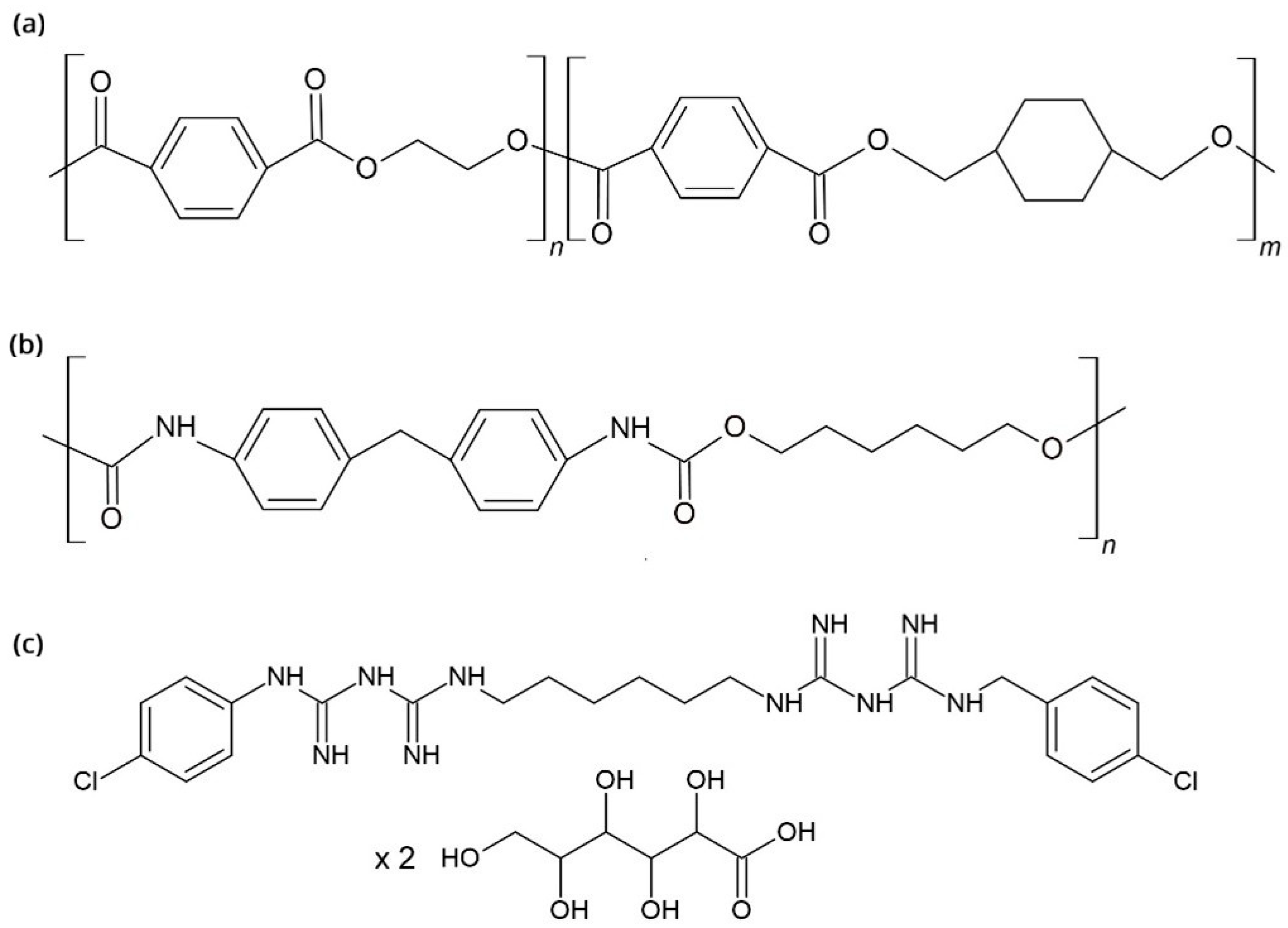 Processes 13 03069 g001