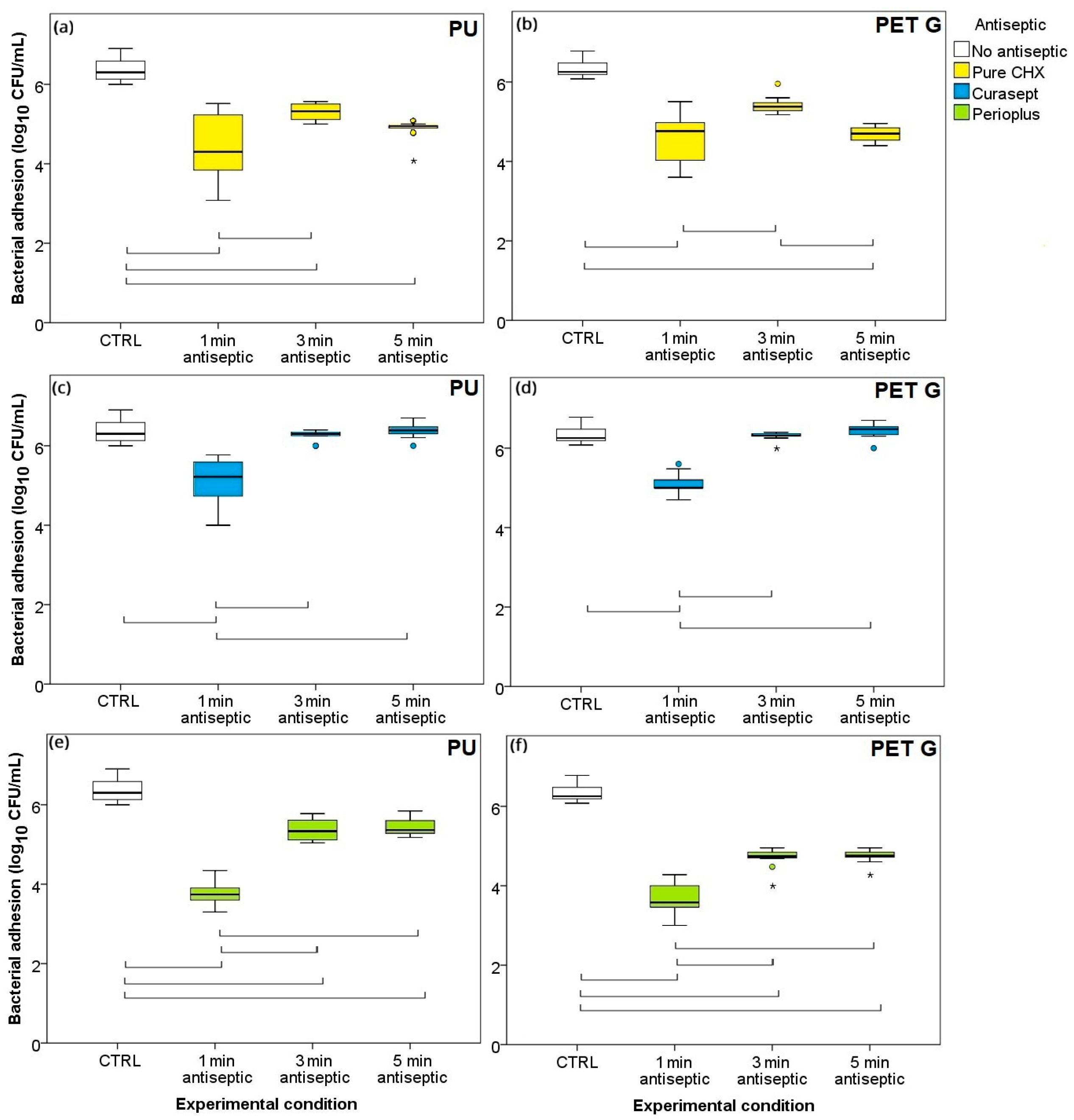 Processes 13 03069 g002