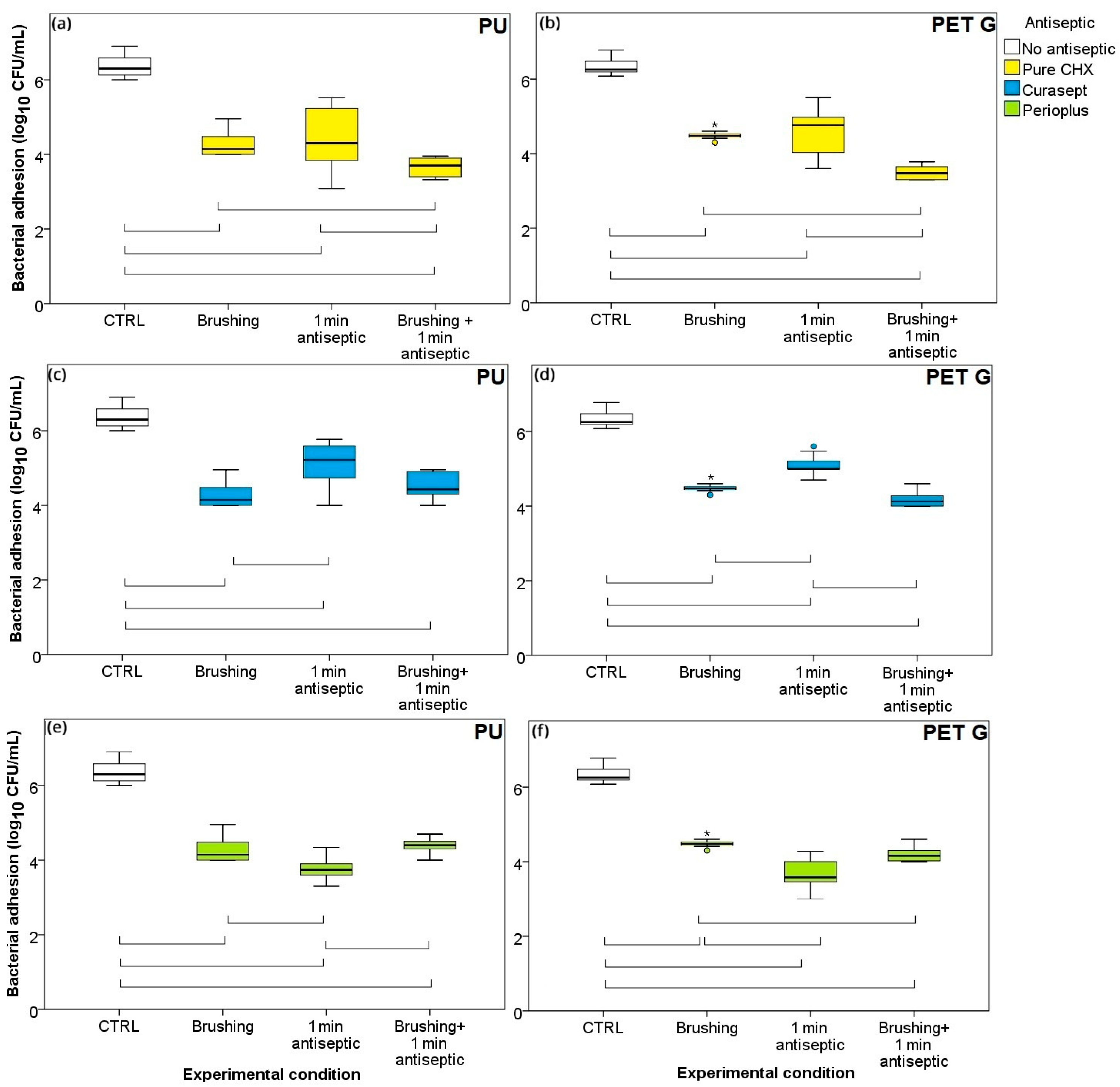 Processes 13 03069 g003