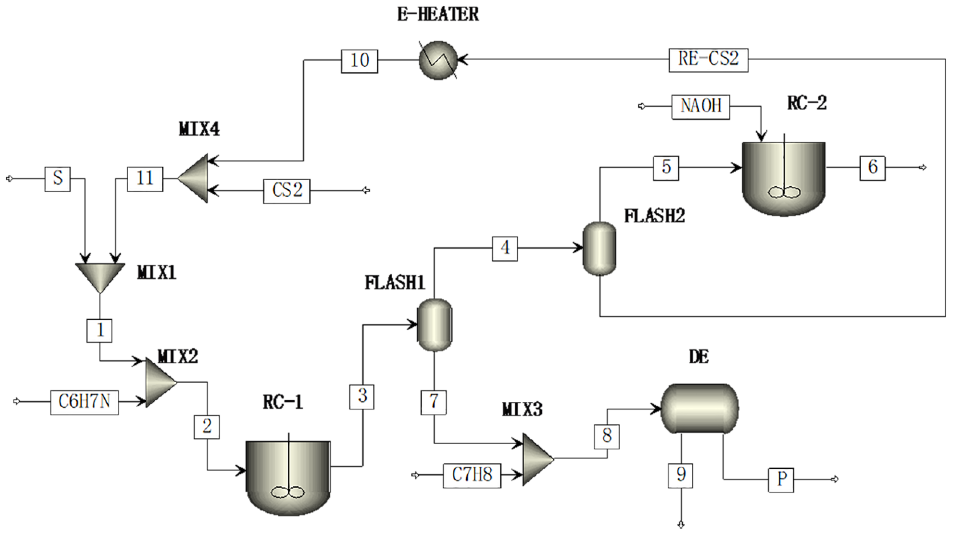 Processes 13 03071 g001