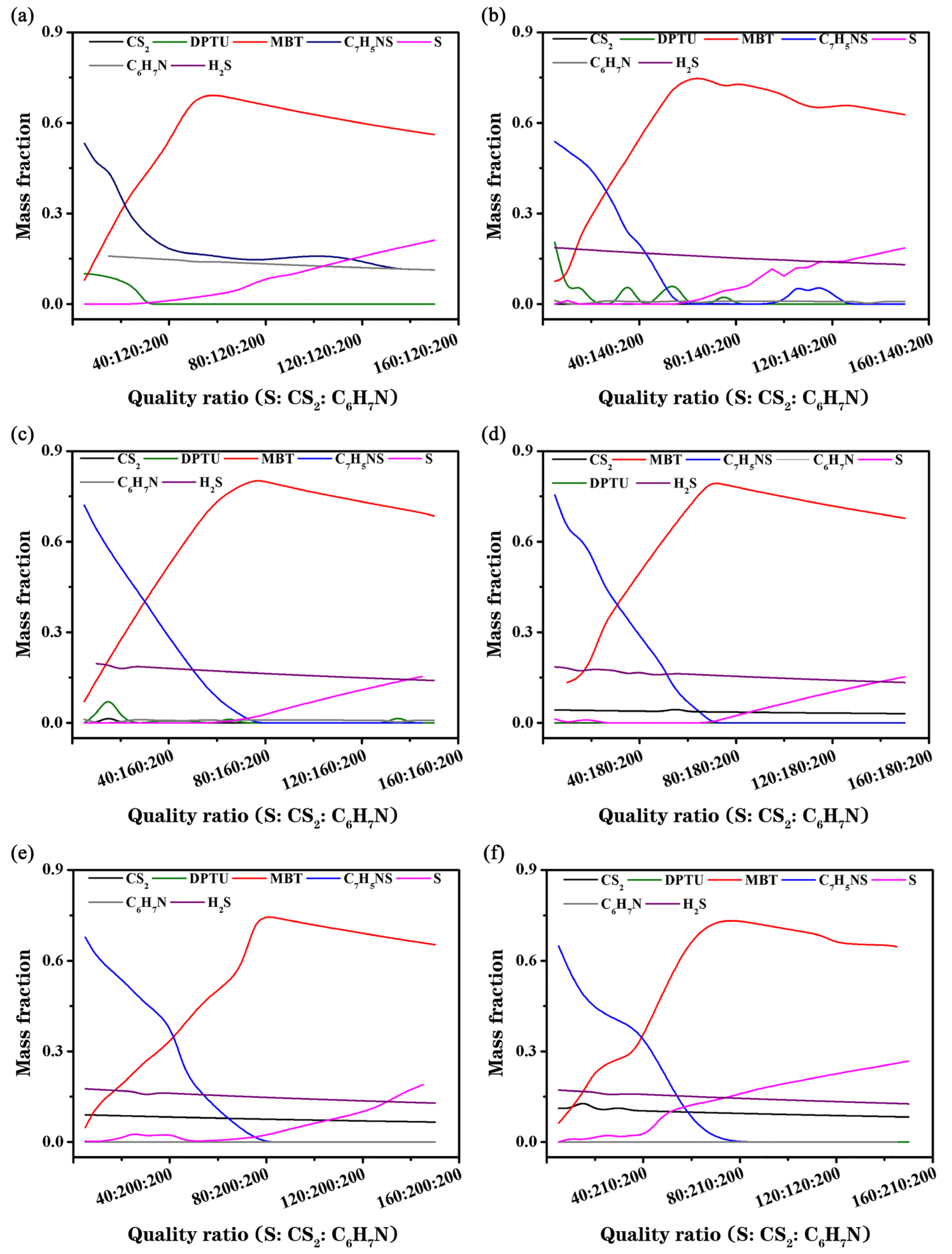 Processes 13 03071 g002