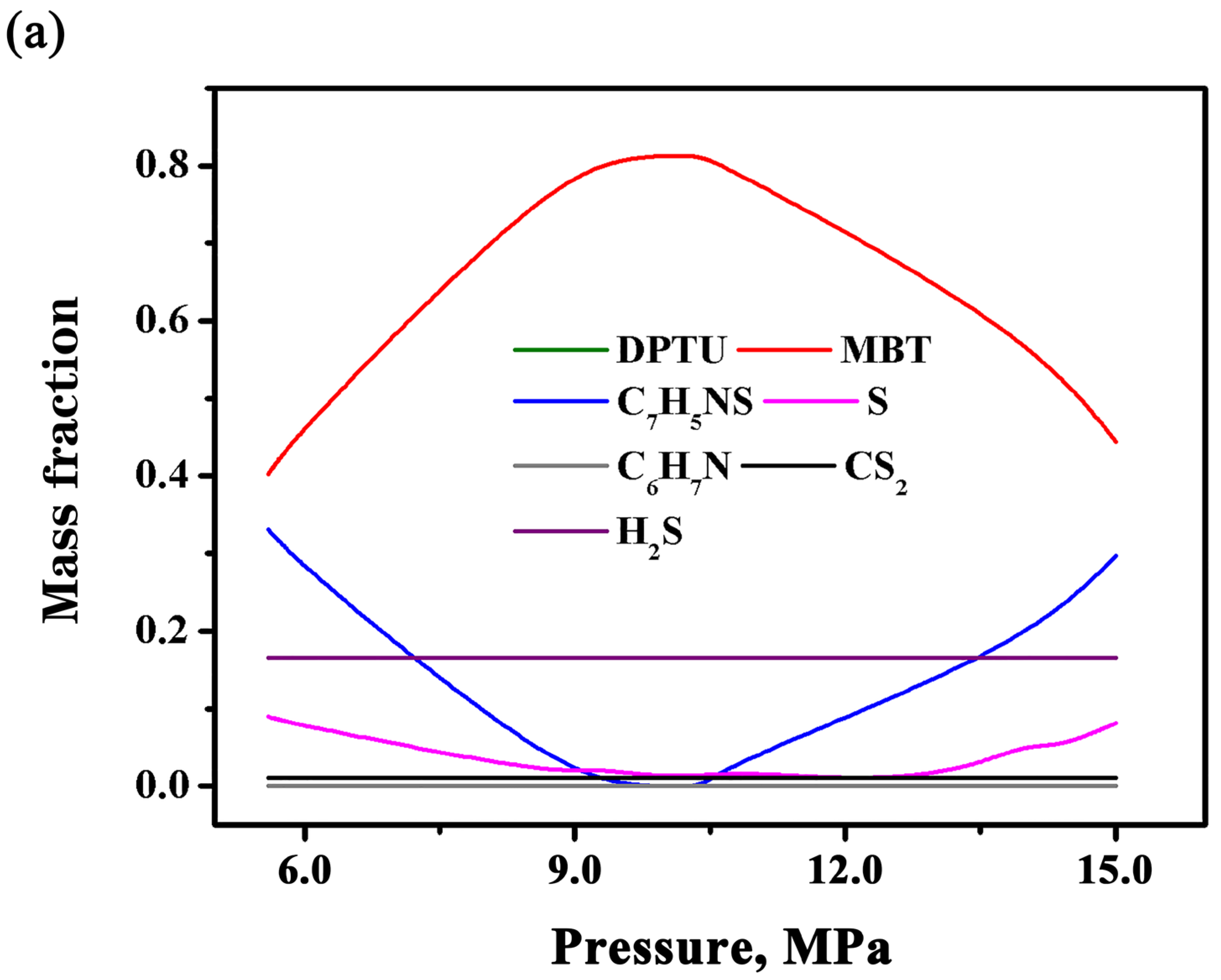 Processes 13 03071 g003a