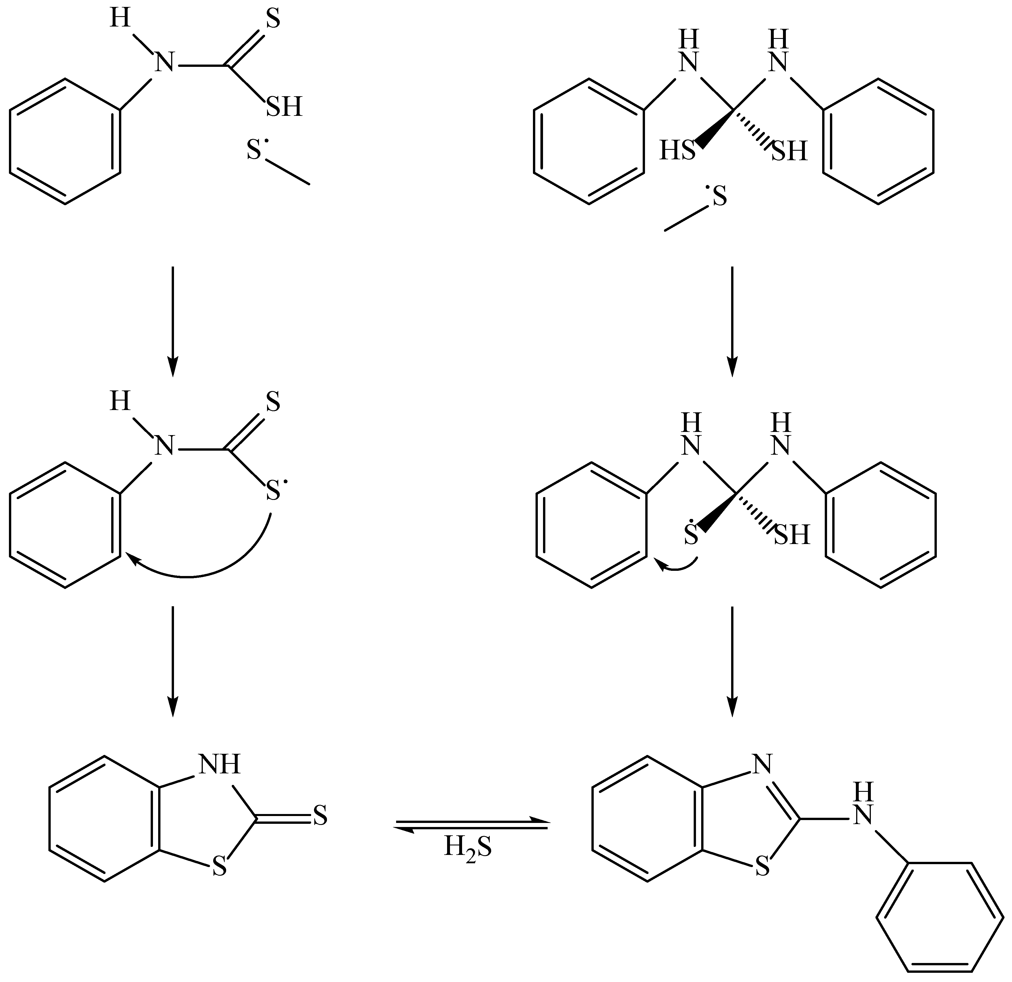 Processes 13 03071 sch003