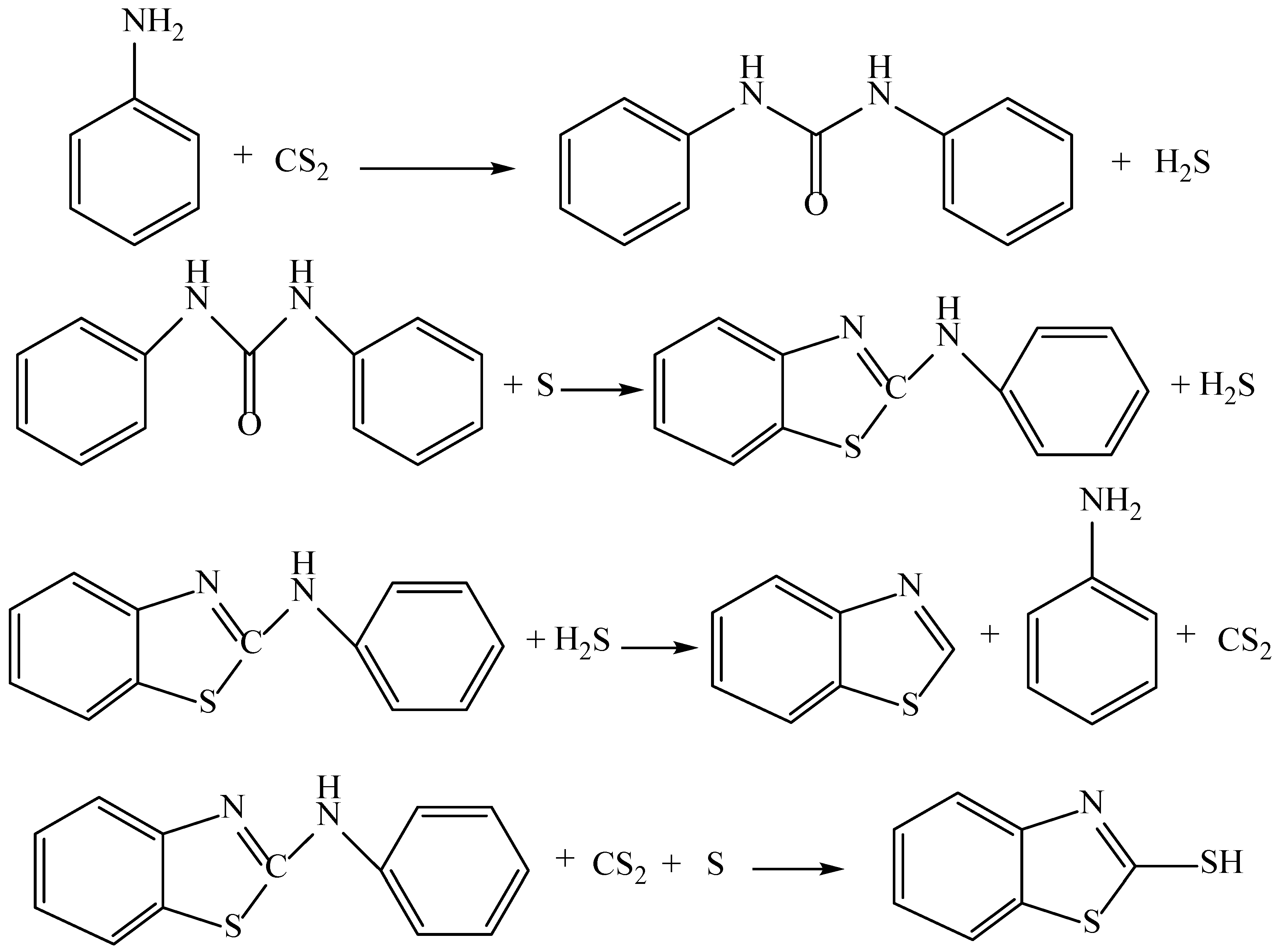 Processes 13 03071 sch006