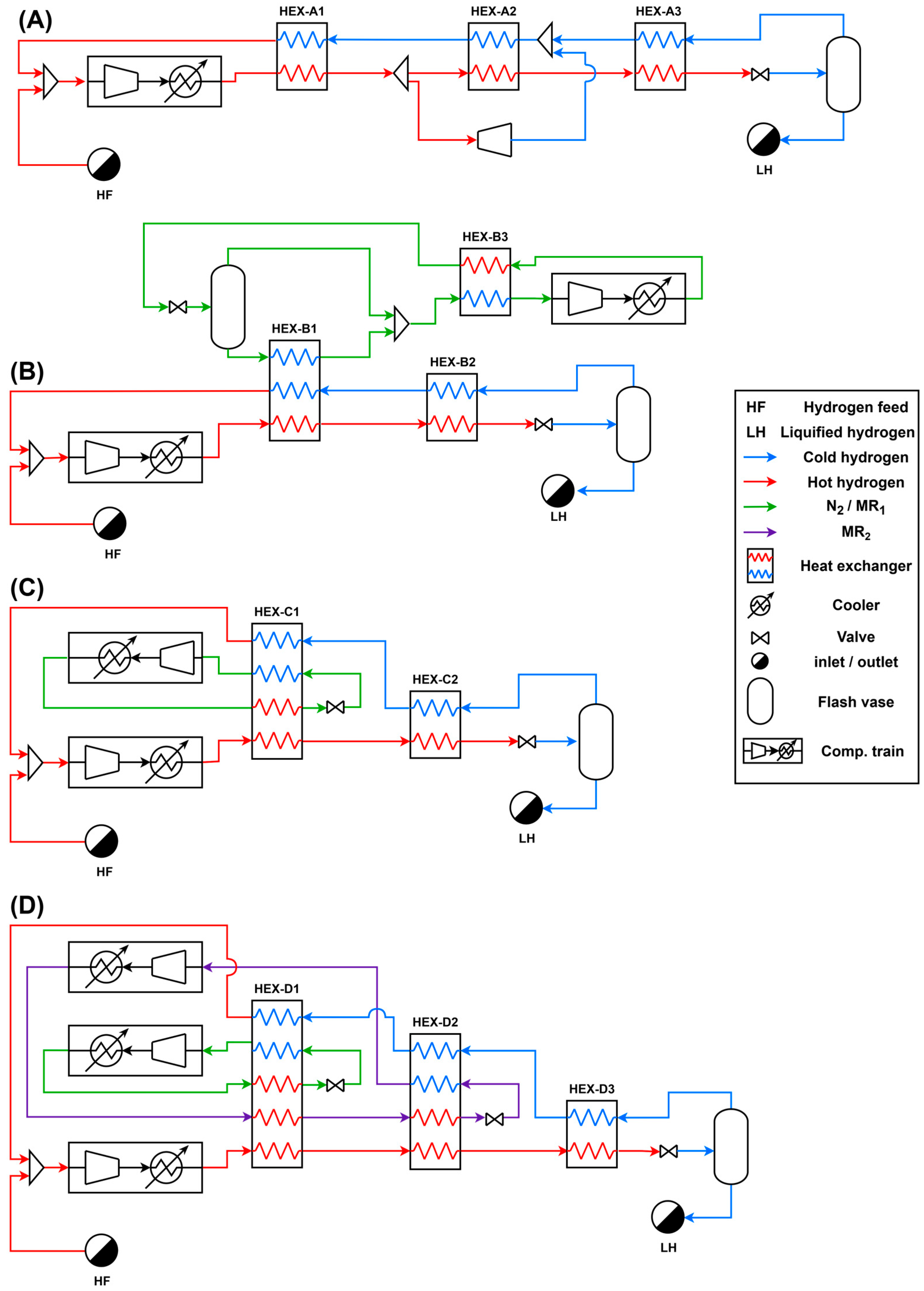 Processes 13 03076 g001