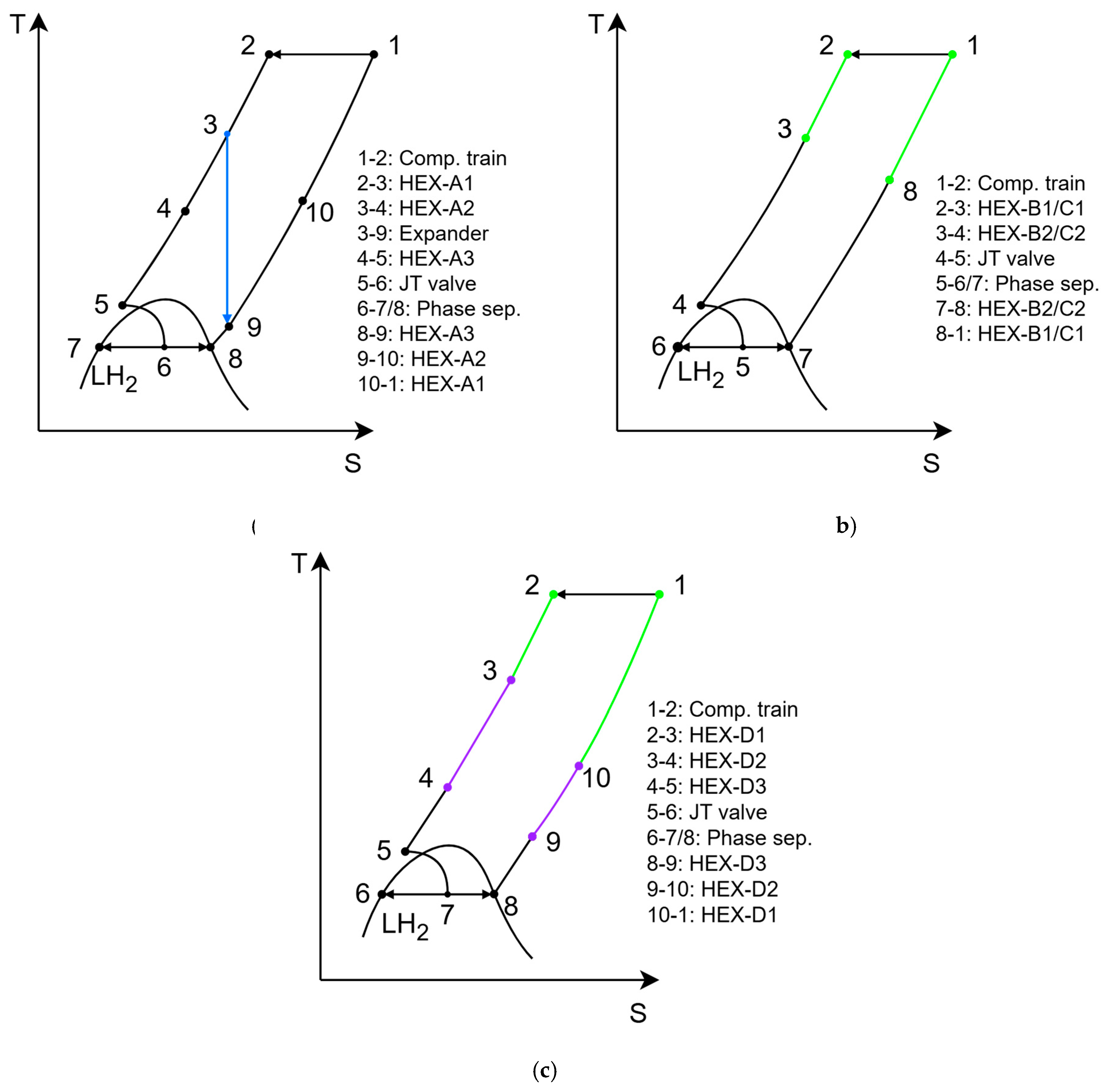Processes 13 03076 g002