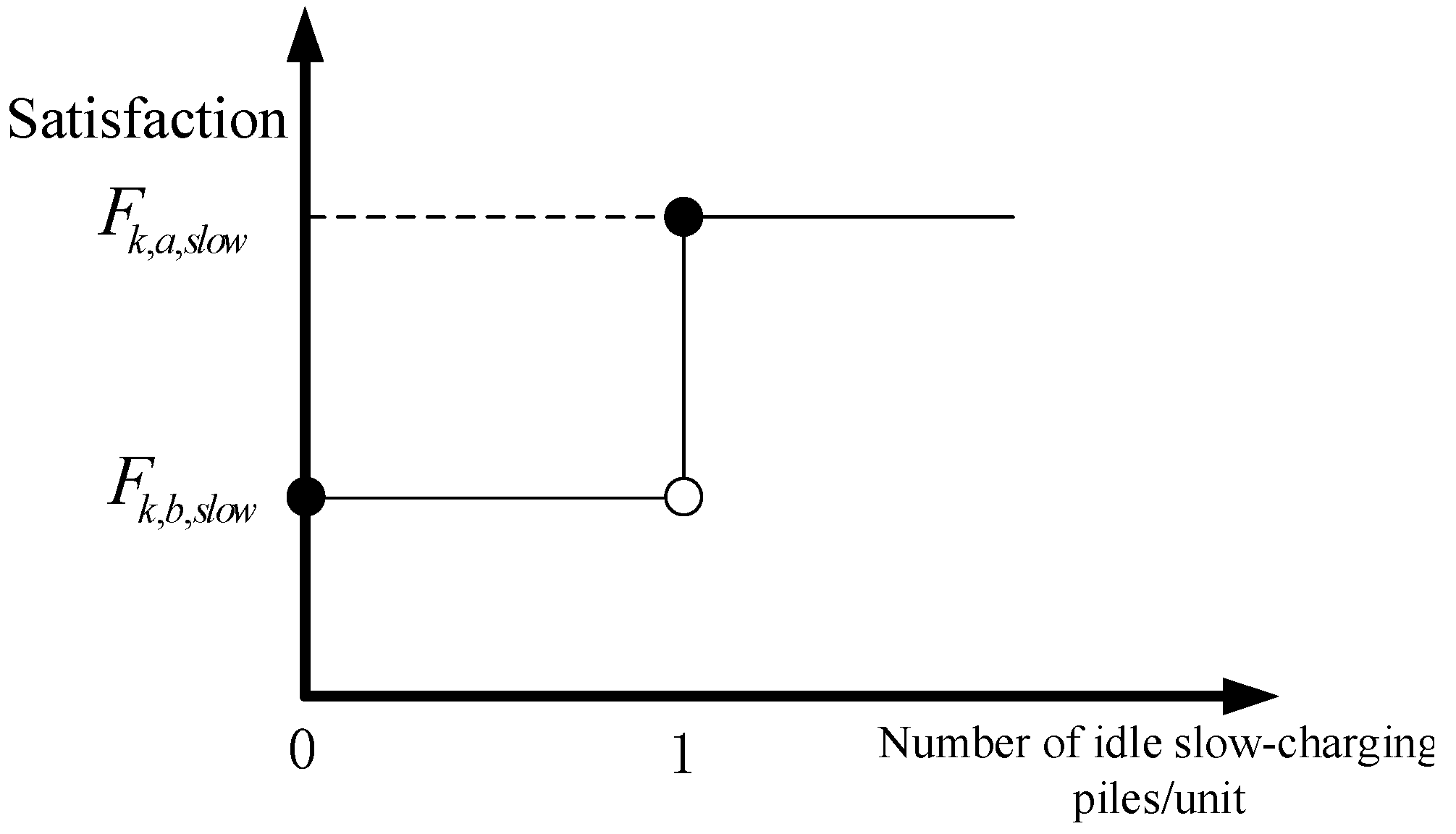 Processes 13 03078 g002