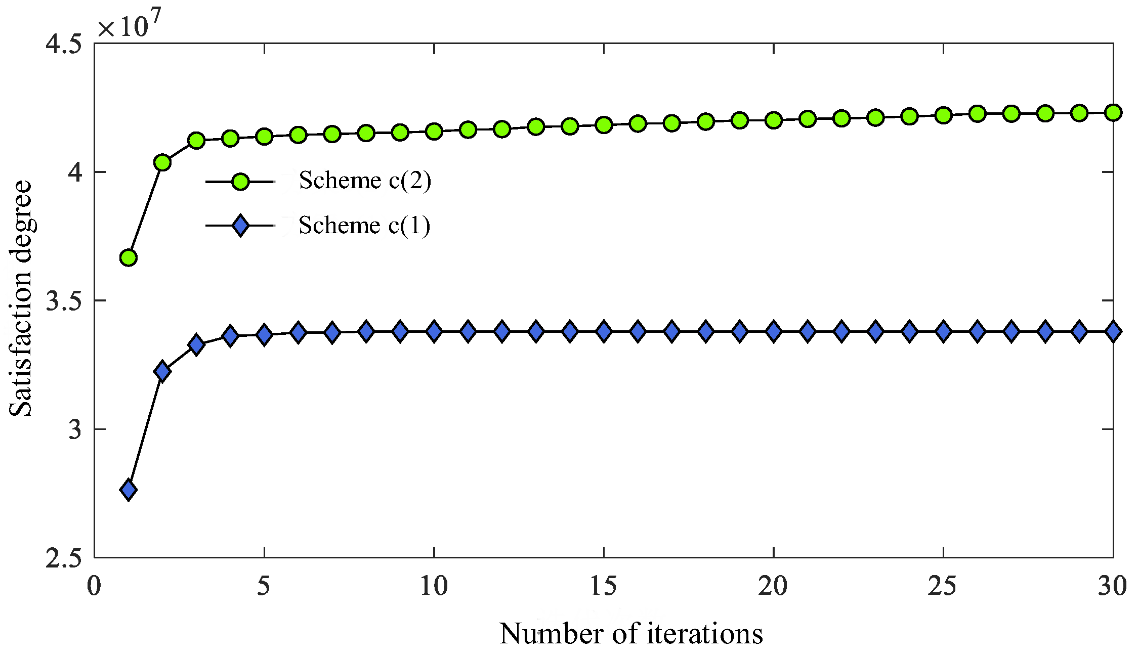 Processes 13 03078 g020