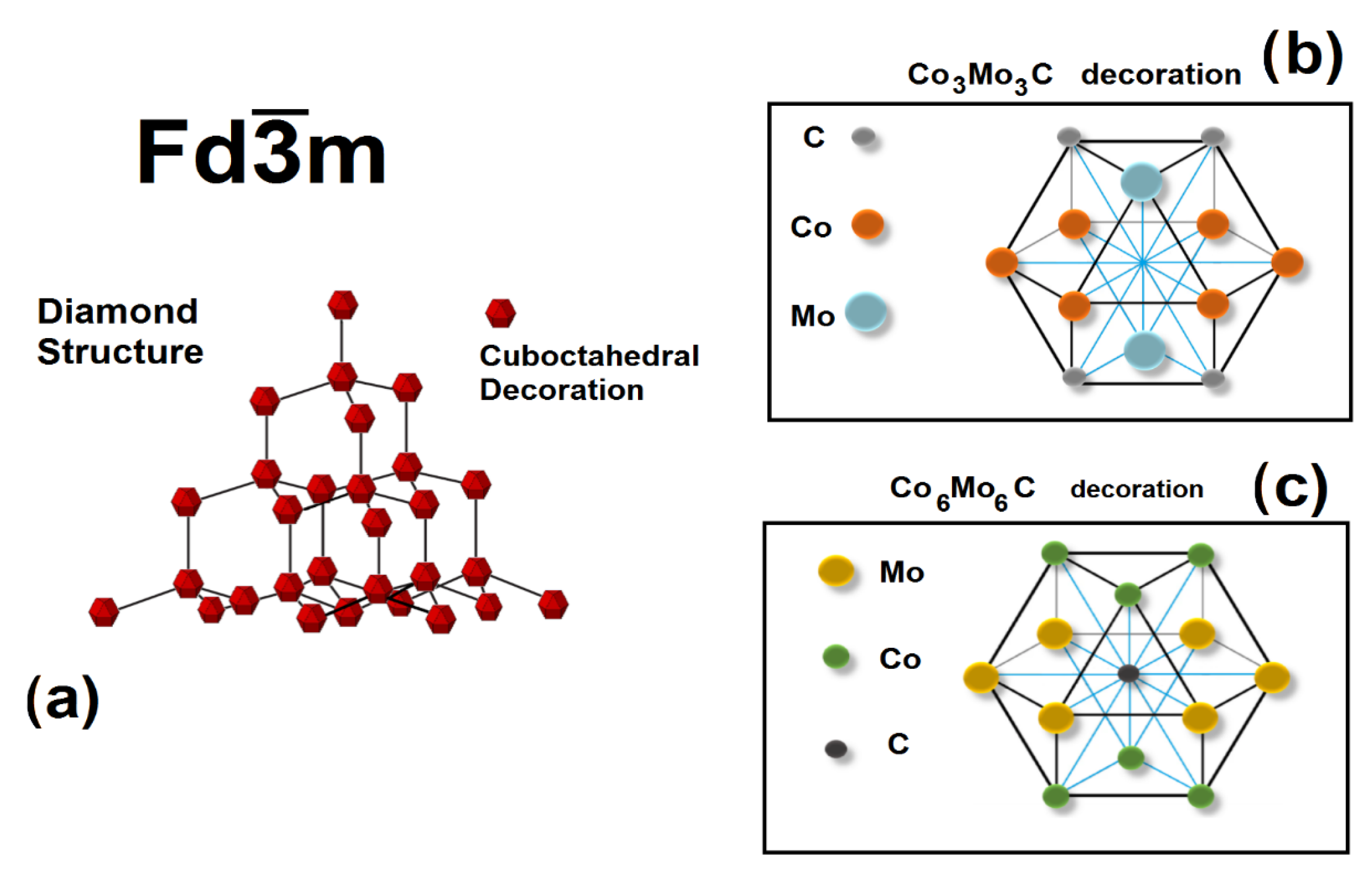 Processes 13 03080 g004