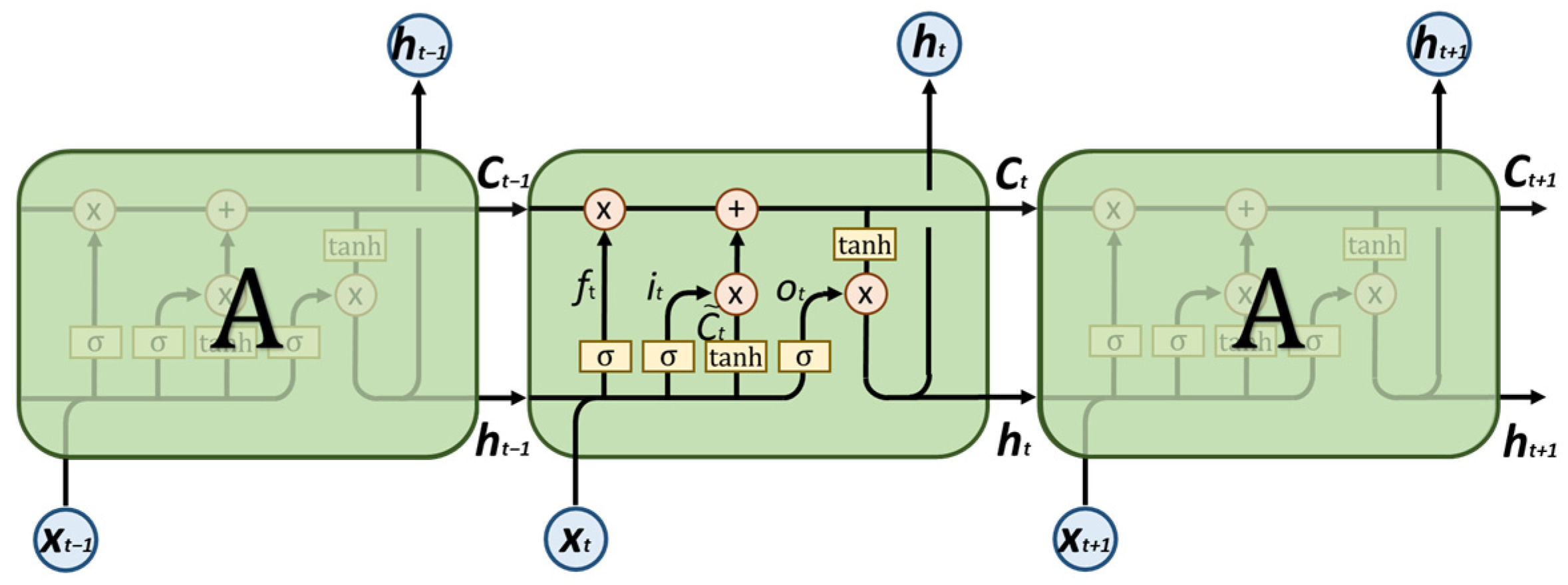 Processes 13 03085 g001 Processes 13 03085 g001