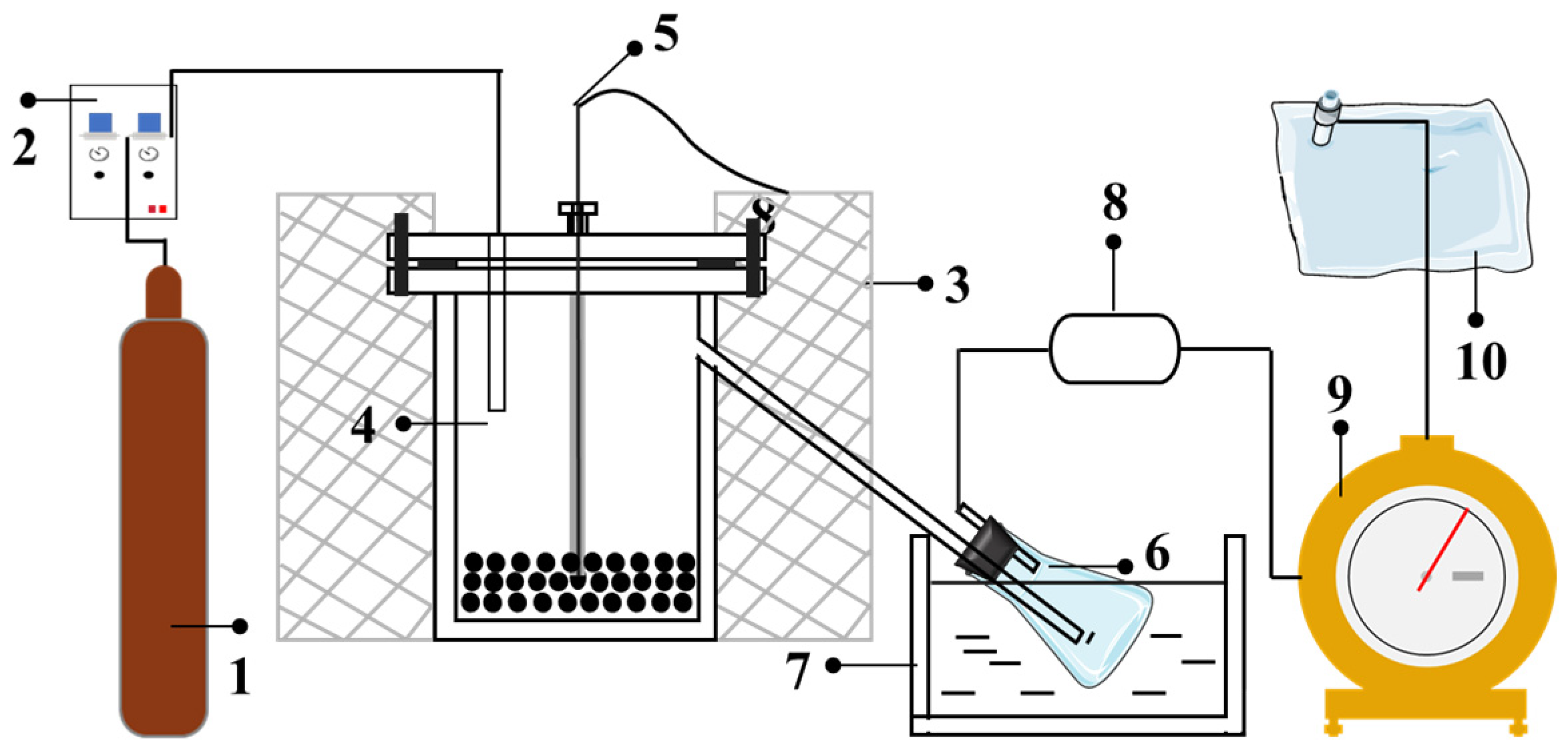 Processes 13 03086 g001