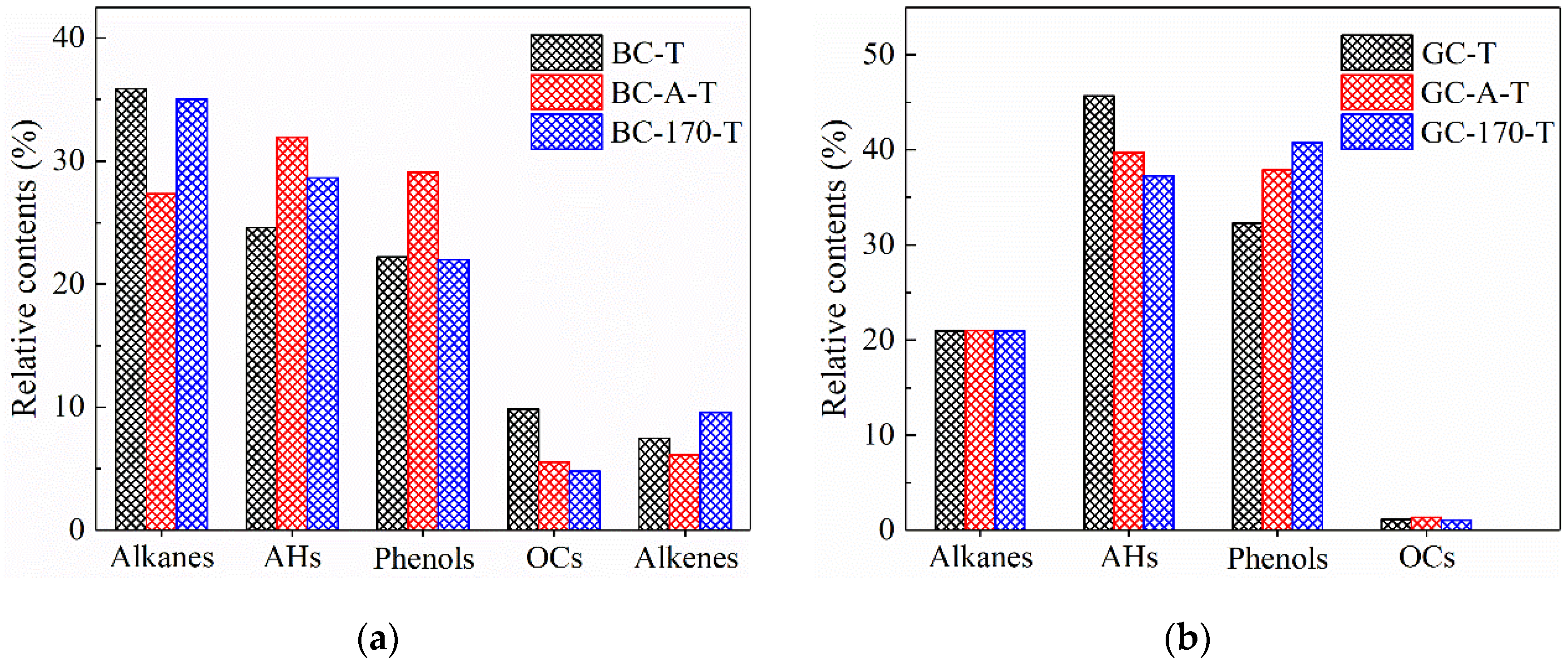 Processes 13 03086 g006